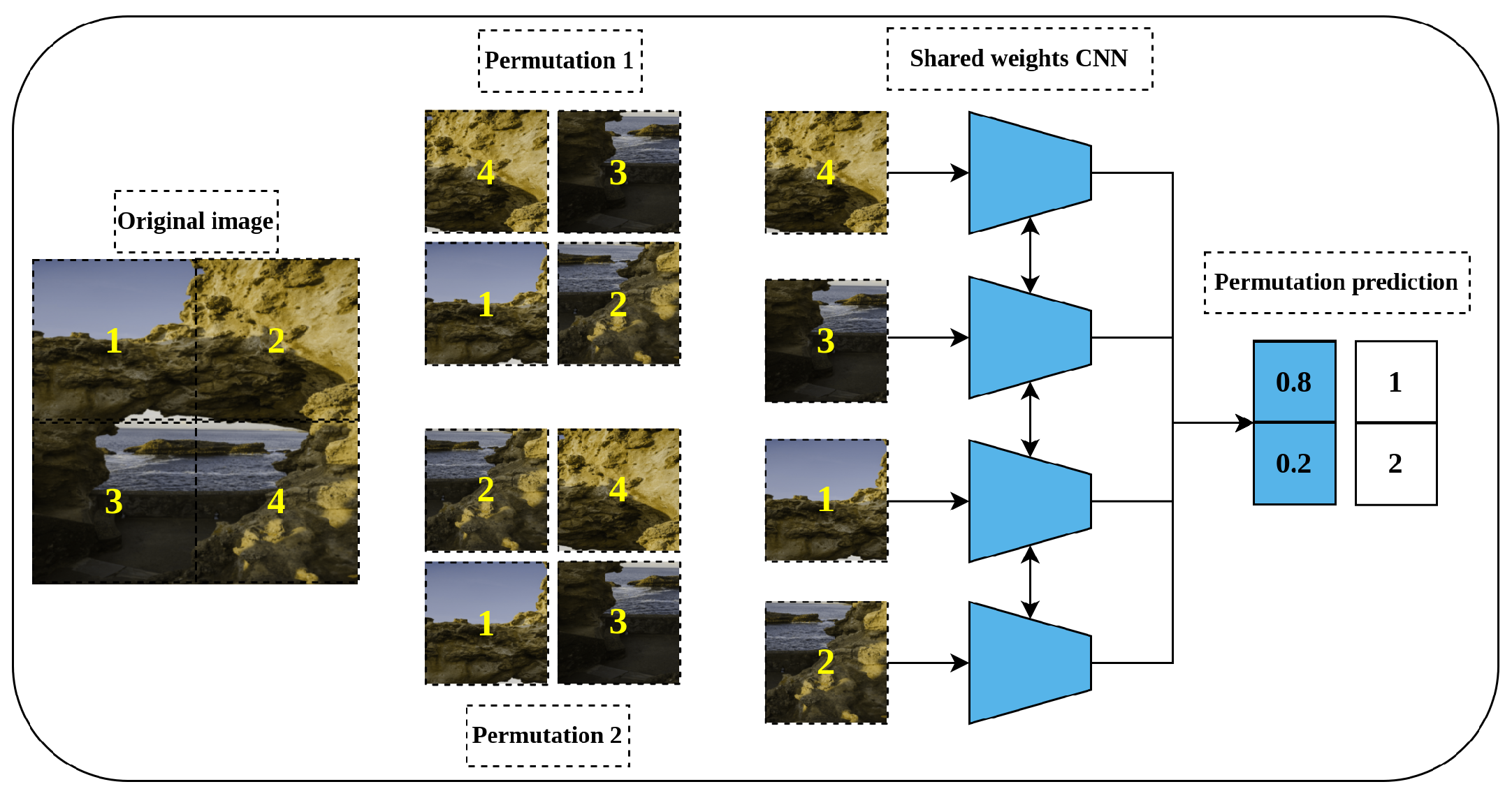 Mathematics 10 04472 g012