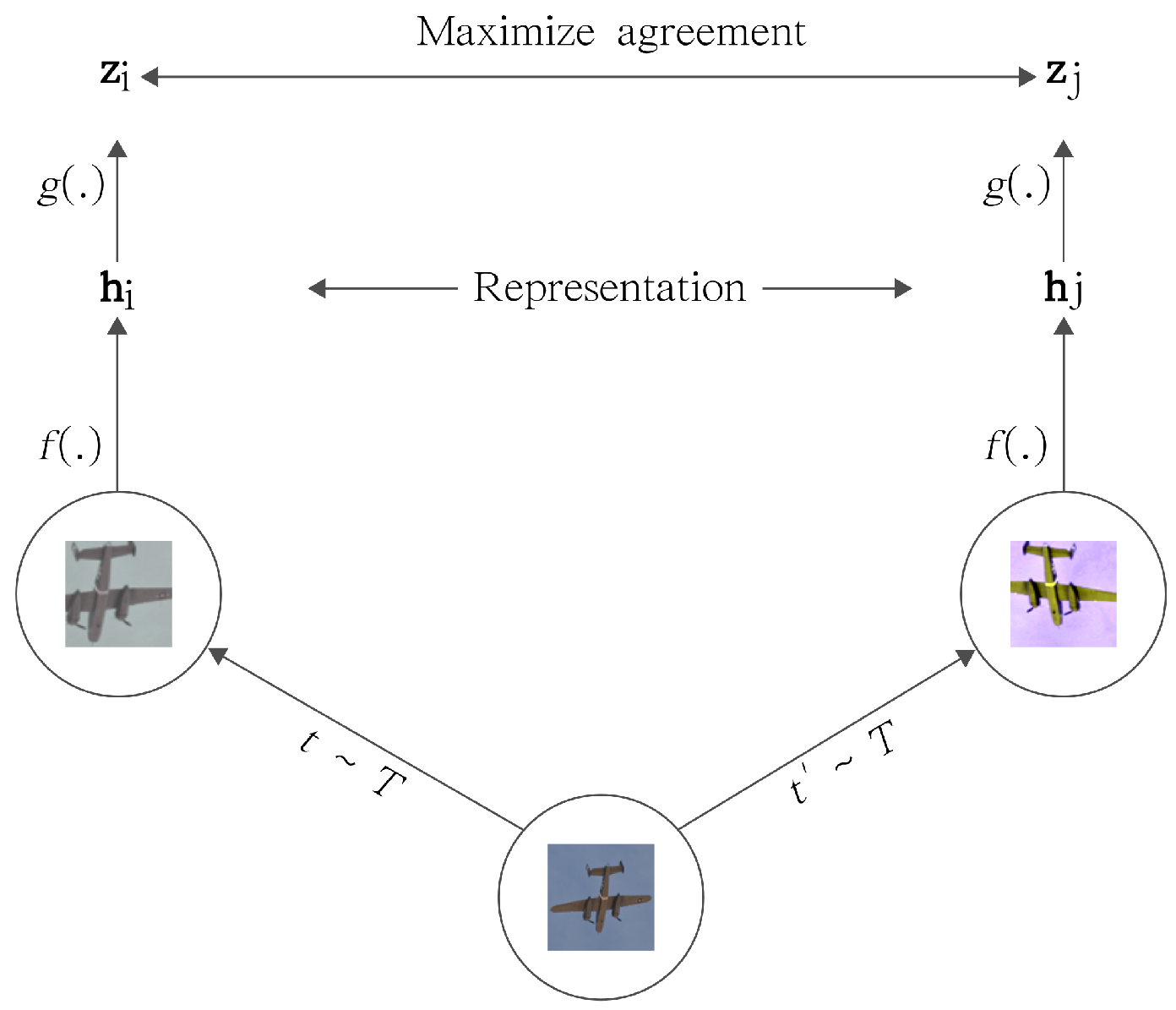 Mathematics 10 04472 g017