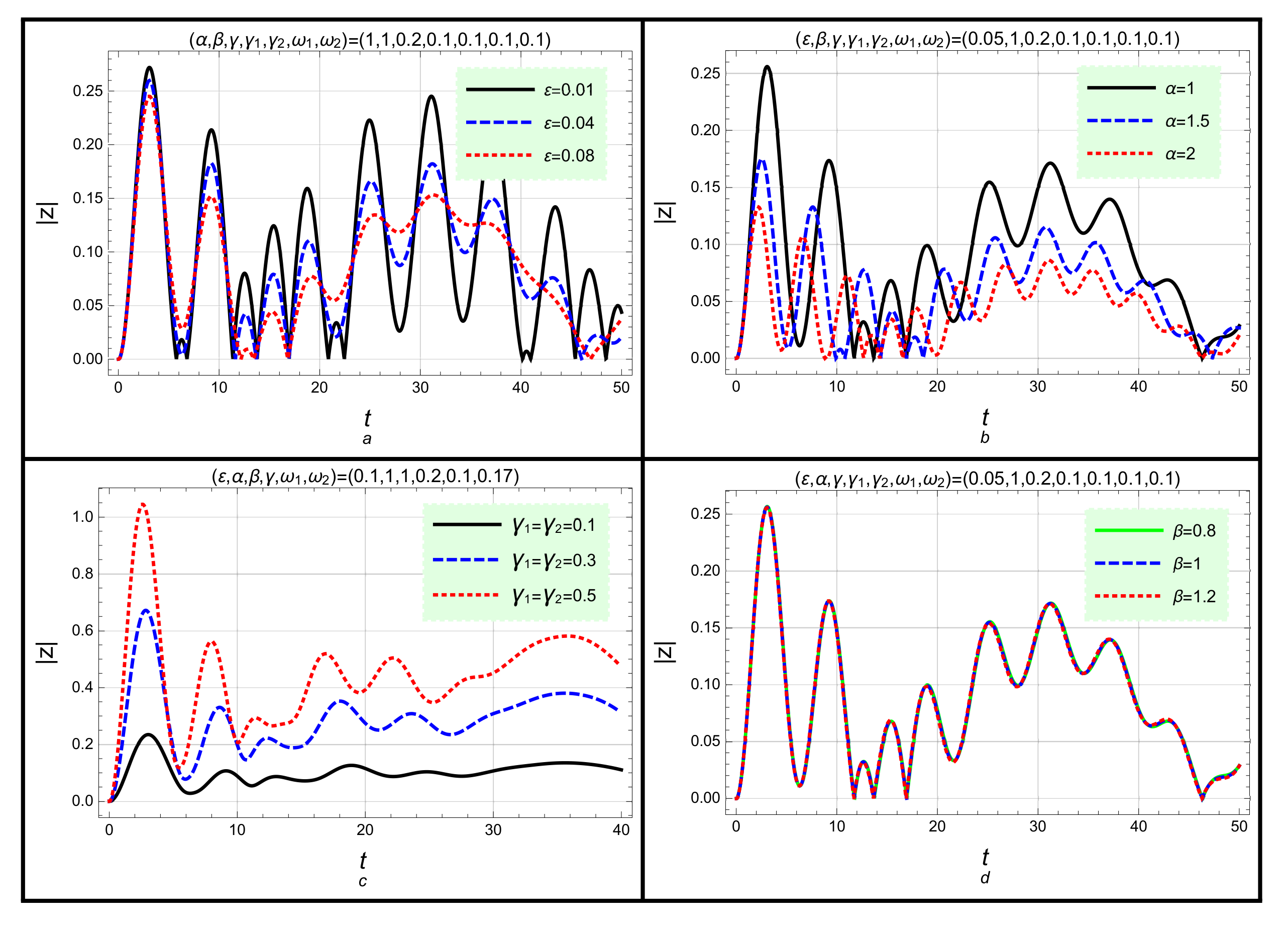 Mathematics 10 04475 g006