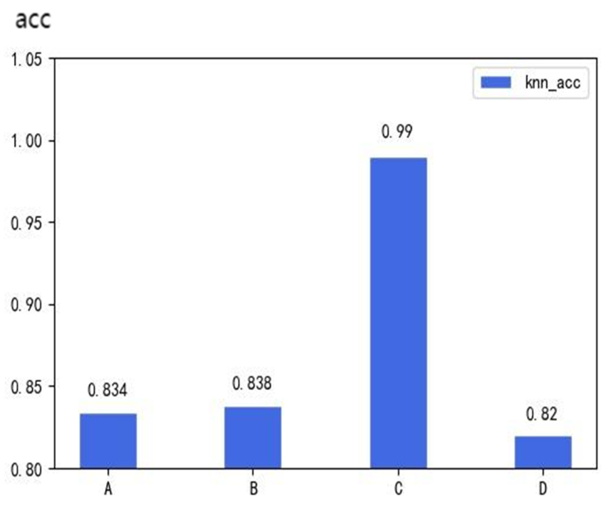 Mathematics 10 04493 g004