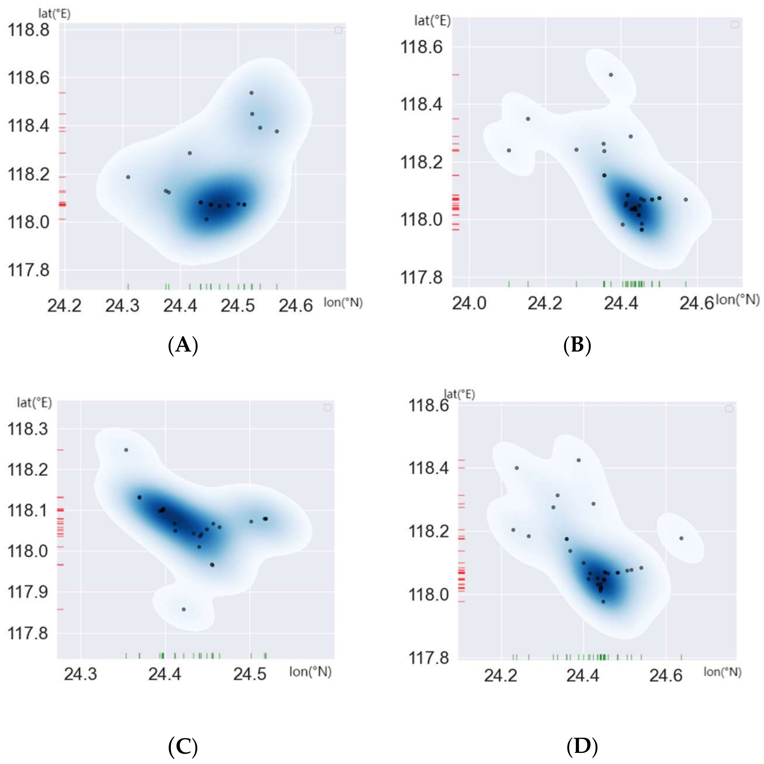 Mathematics 10 04493 g005