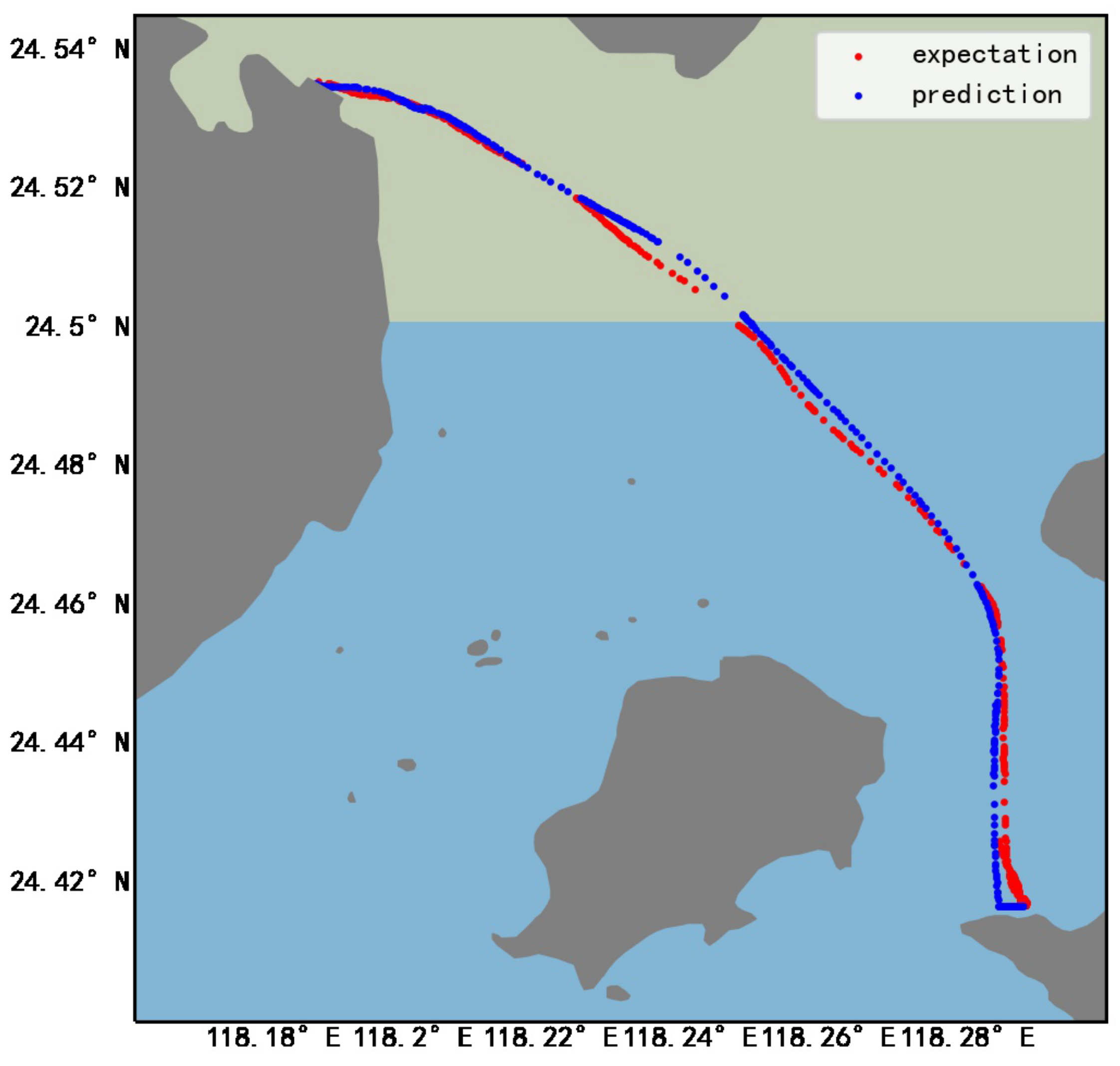 Mathematics 10 04493 g008