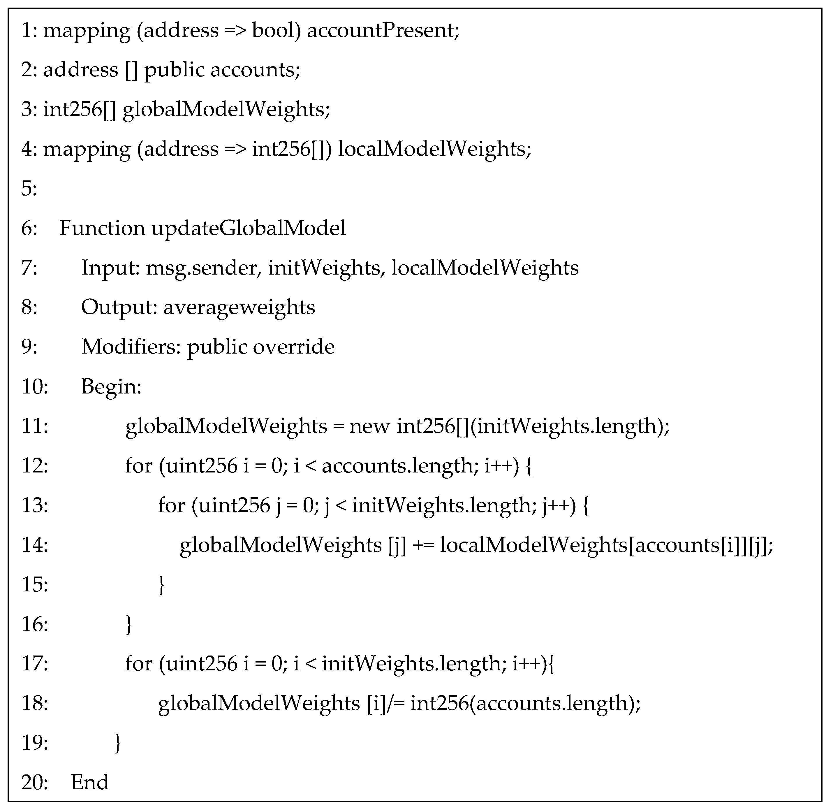 Mathematics 10 04499 g005 Mathematics 10 04499 g005