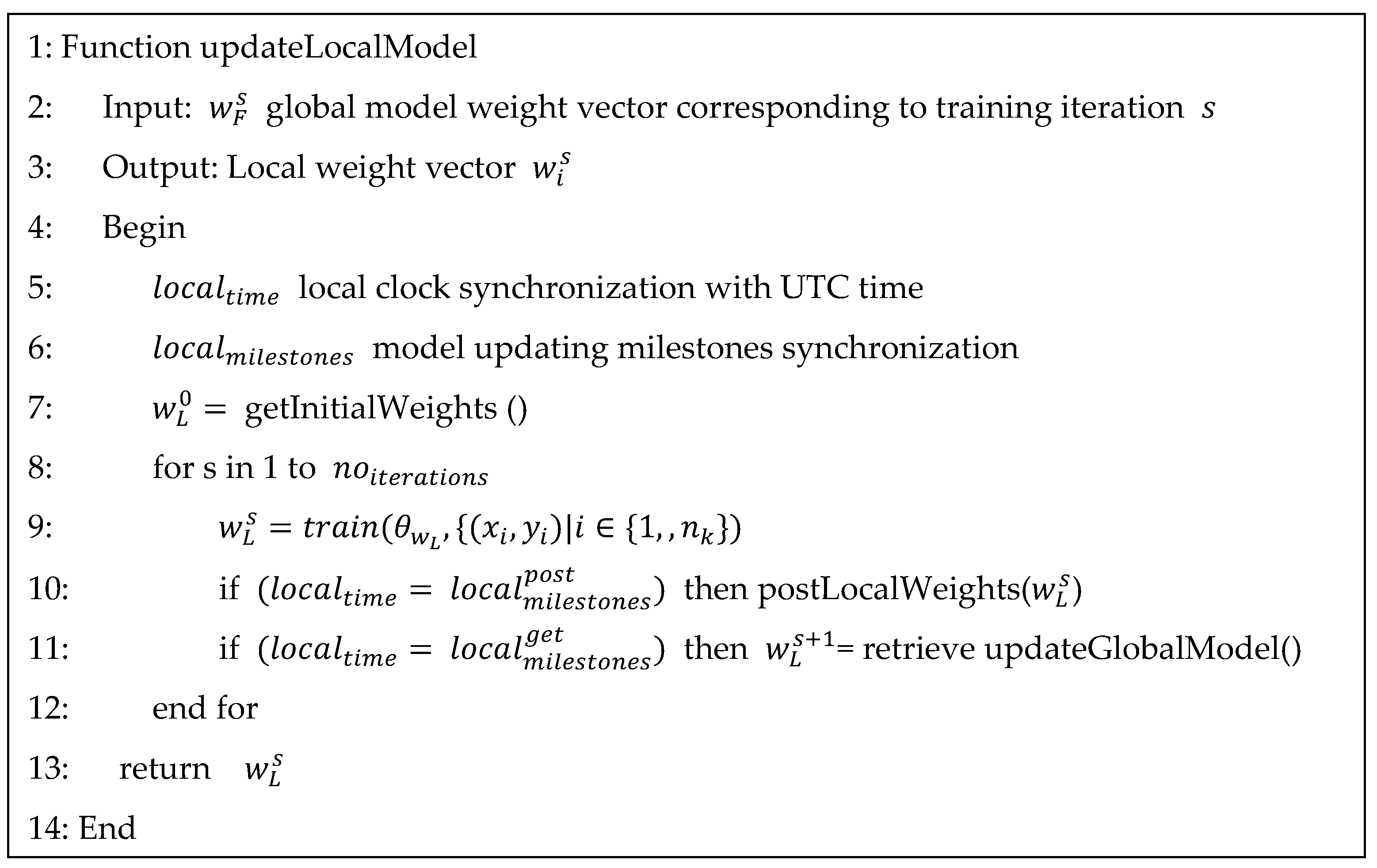 Mathematics 10 04499 g006 Mathematics 10 04499 g006