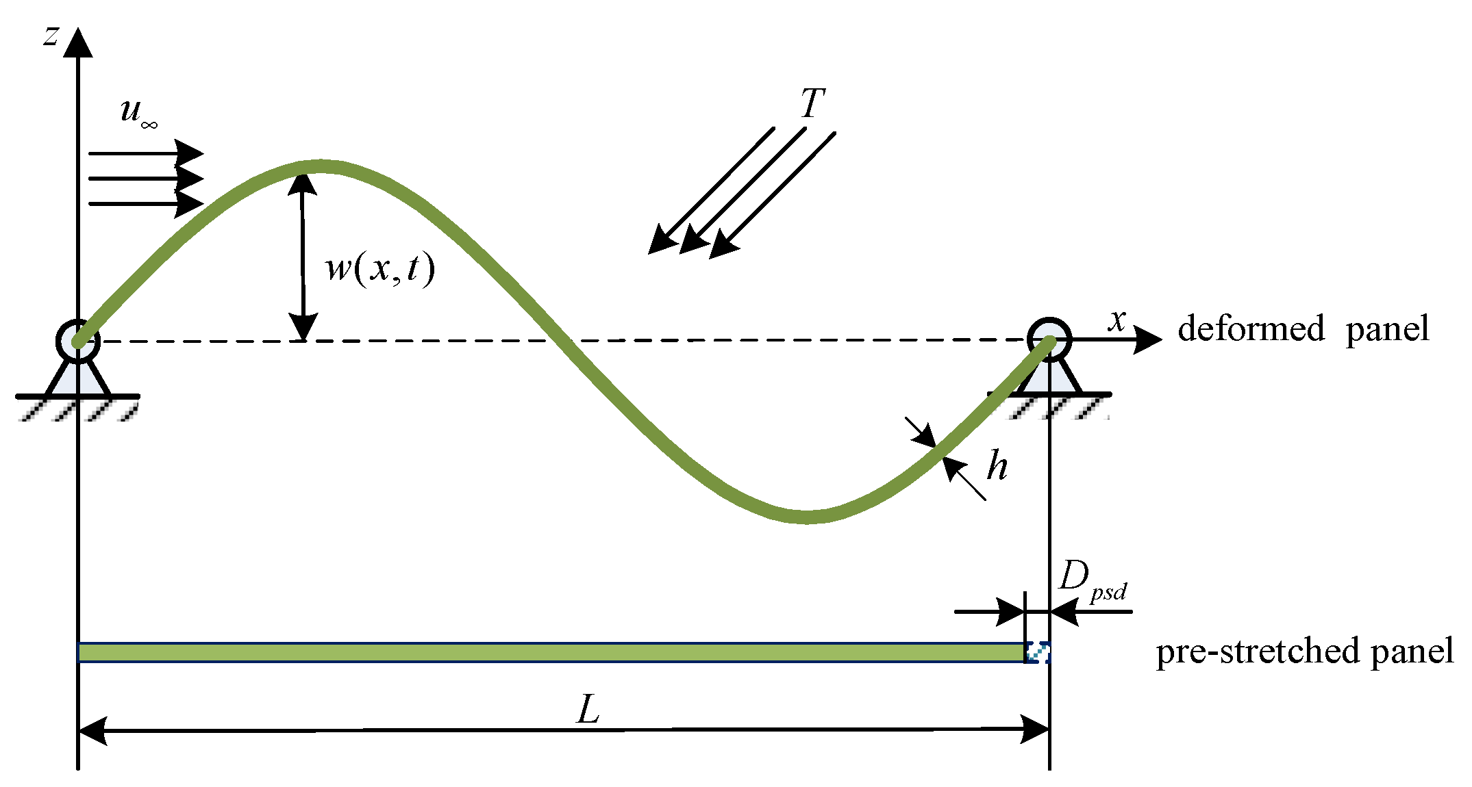 Mathematics 10 04506 g001