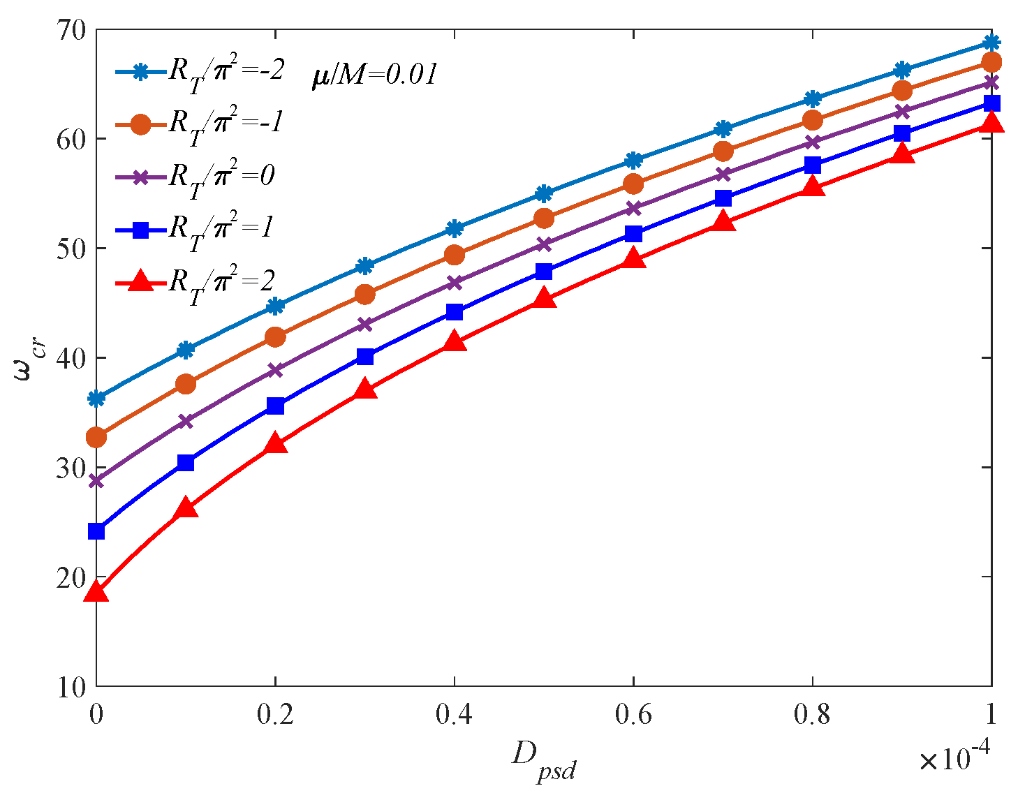 Mathematics 10 04506 g008