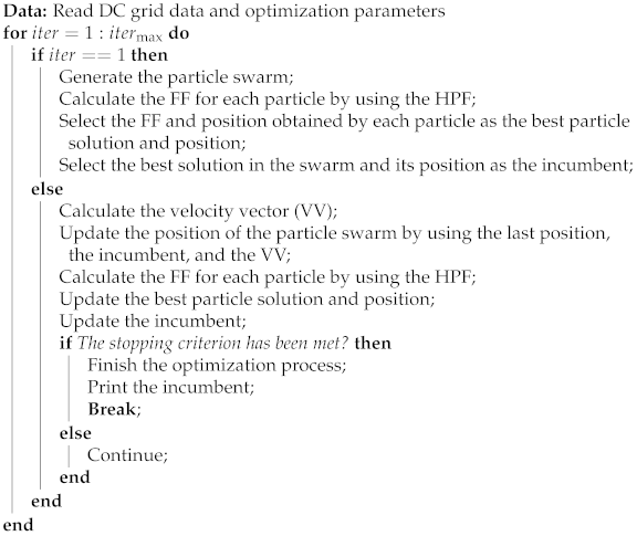 Mathematics 10 04512 i001 Mathematics 10 04512 i001