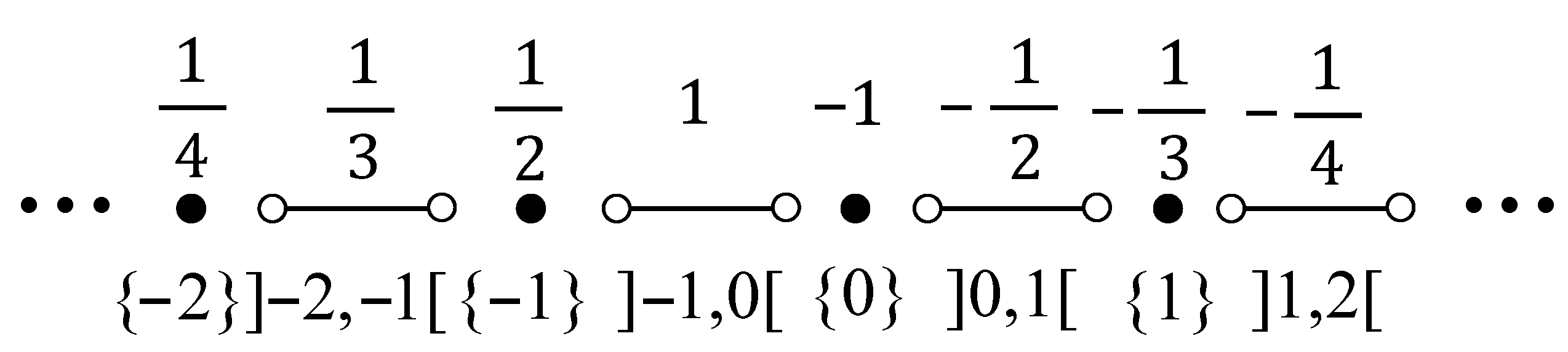 Mathematics 10 04518 g001 Mathematics 10 04518 g001
