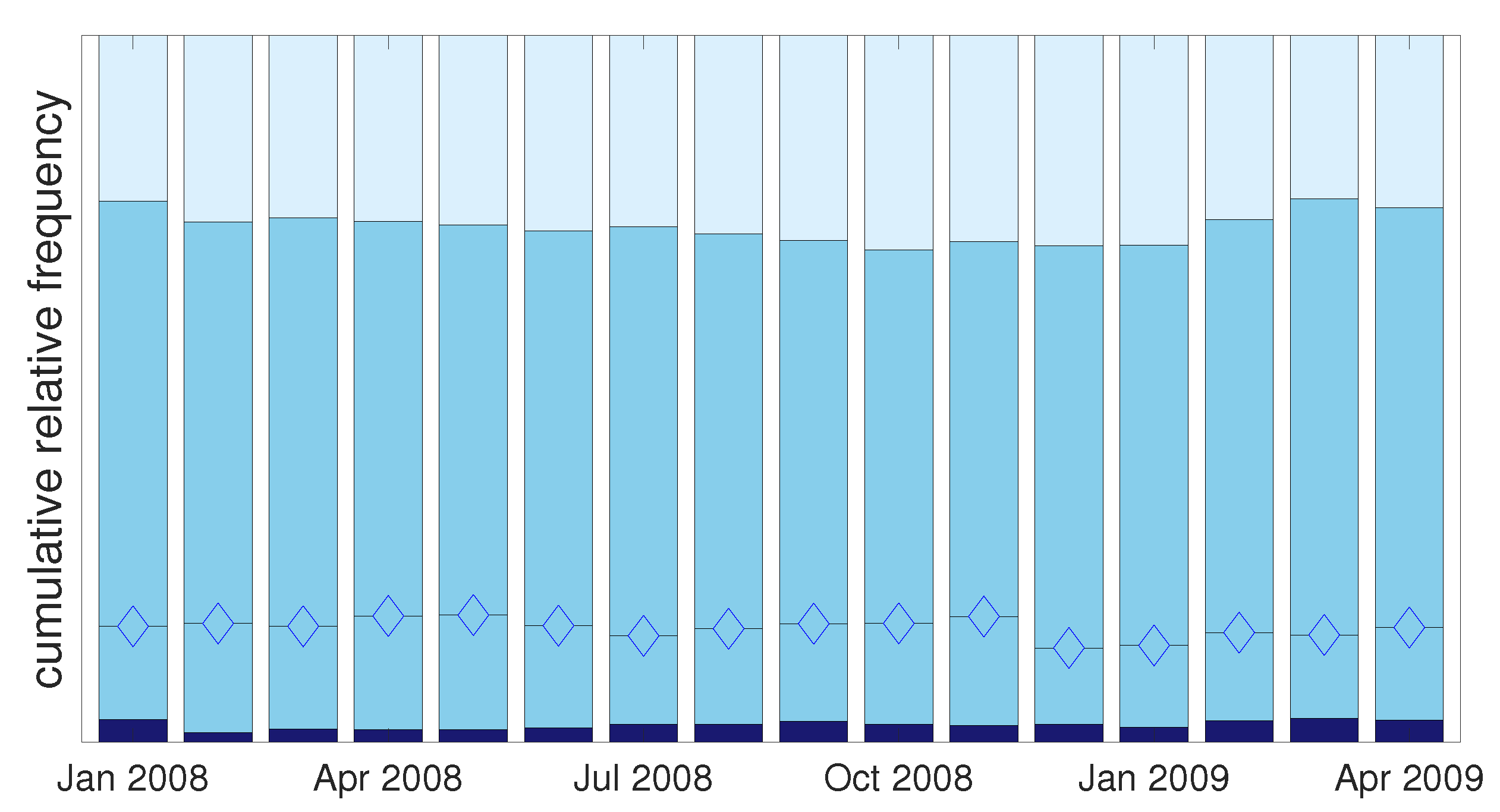 Mathematics 10 04520 g002