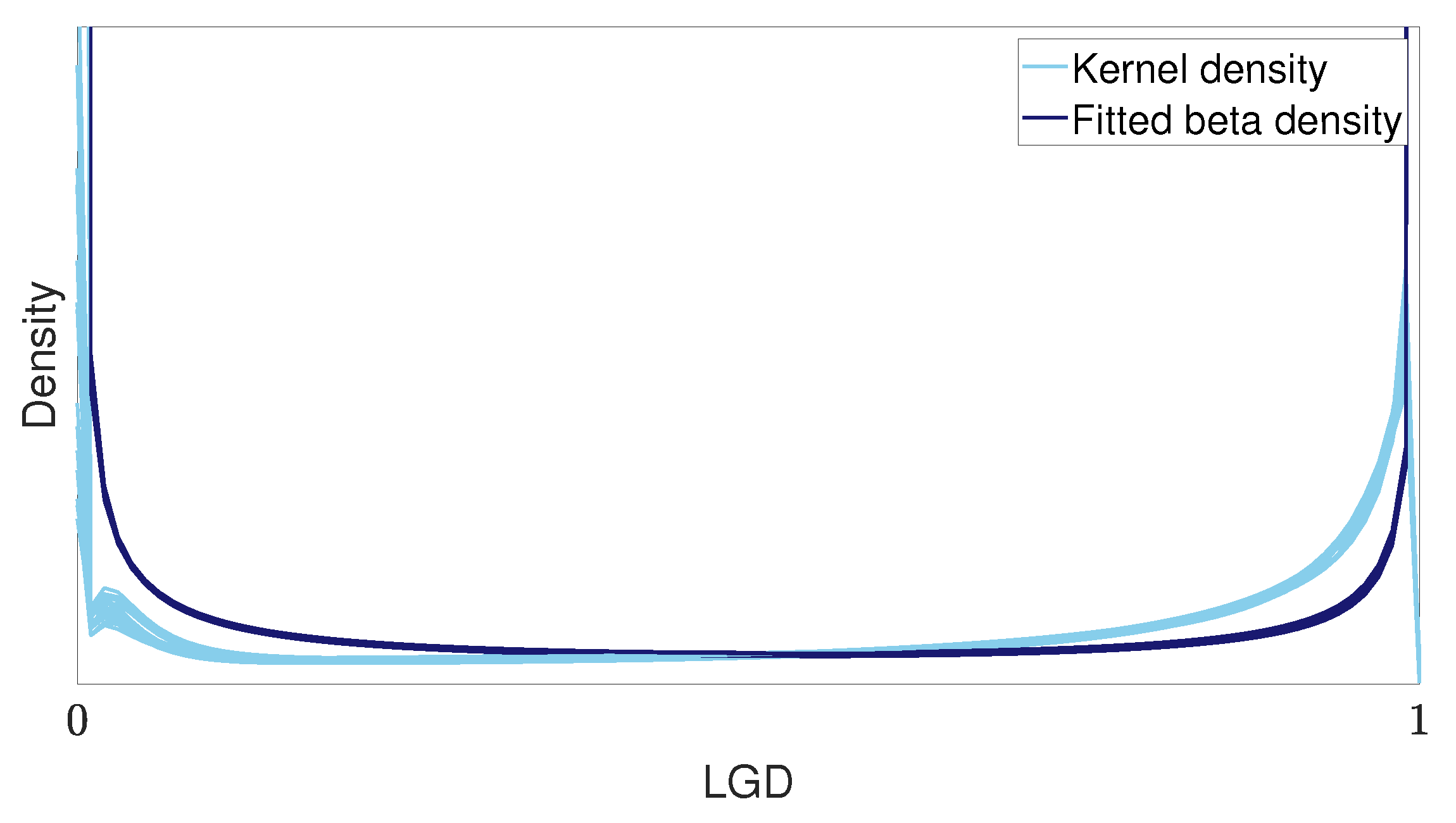 Mathematics 10 04520 g003