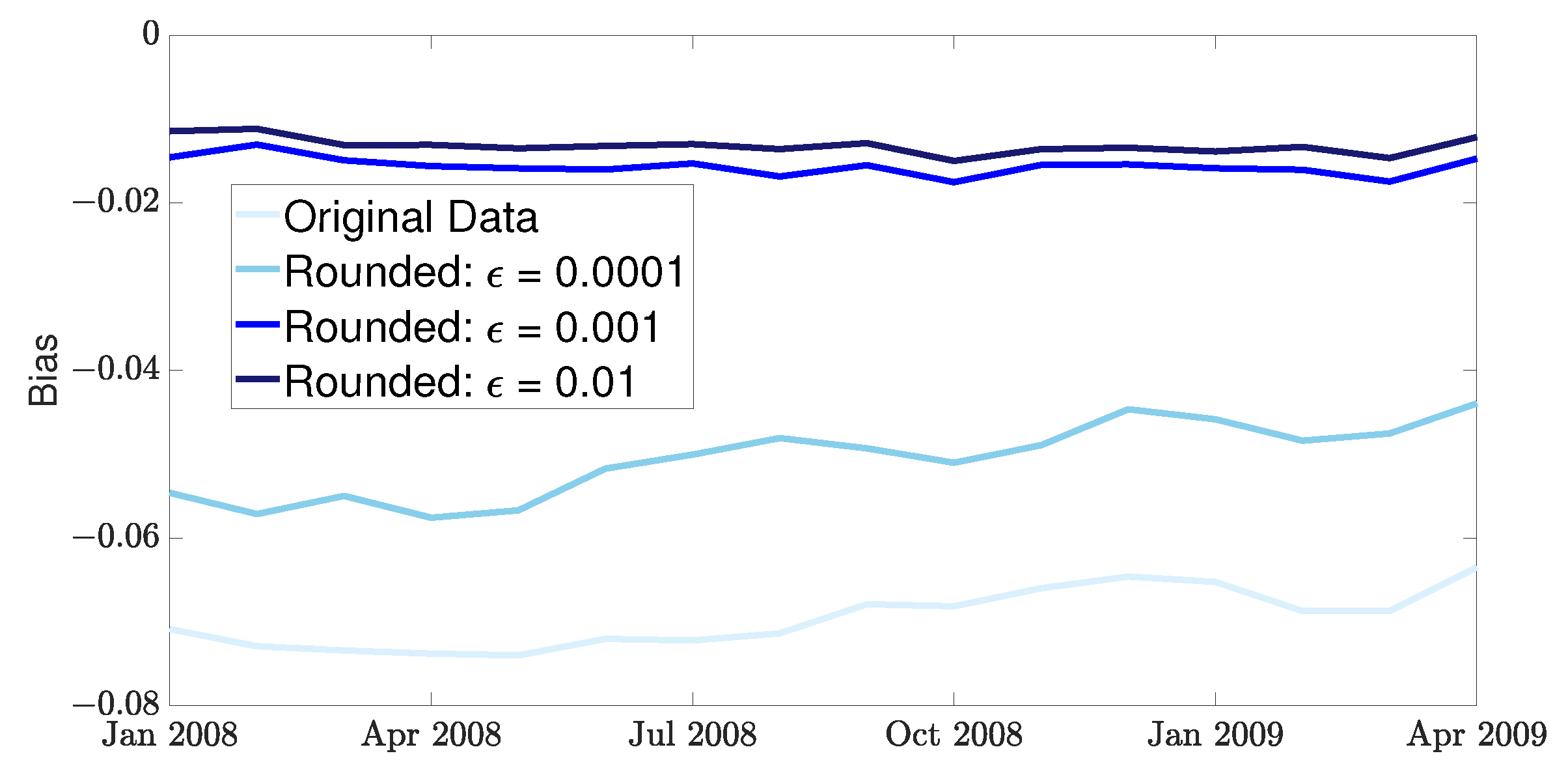 Mathematics 10 04520 g005