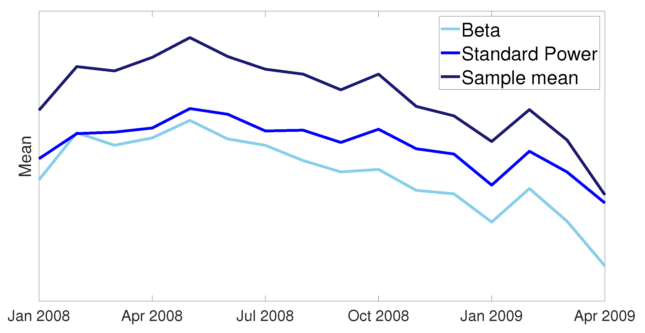 Mathematics 10 04520 g007