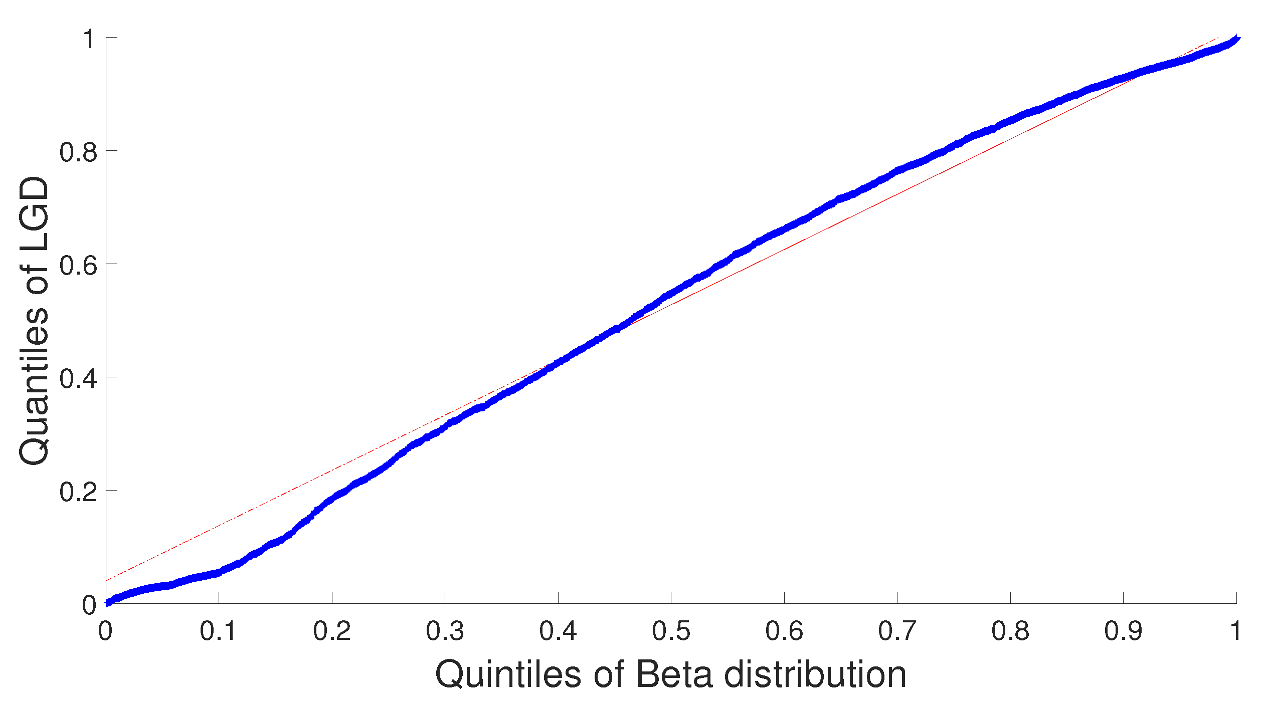 Mathematics 10 04520 g008
