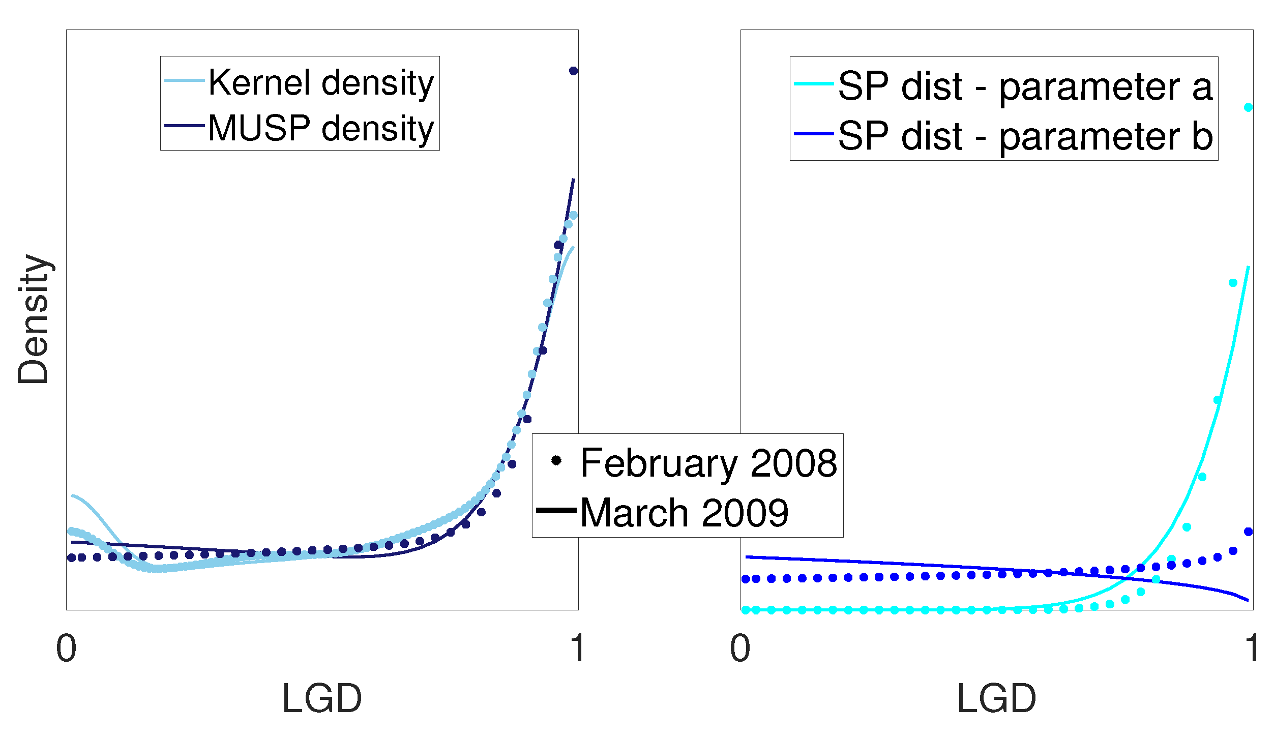 Mathematics 10 04520 g009