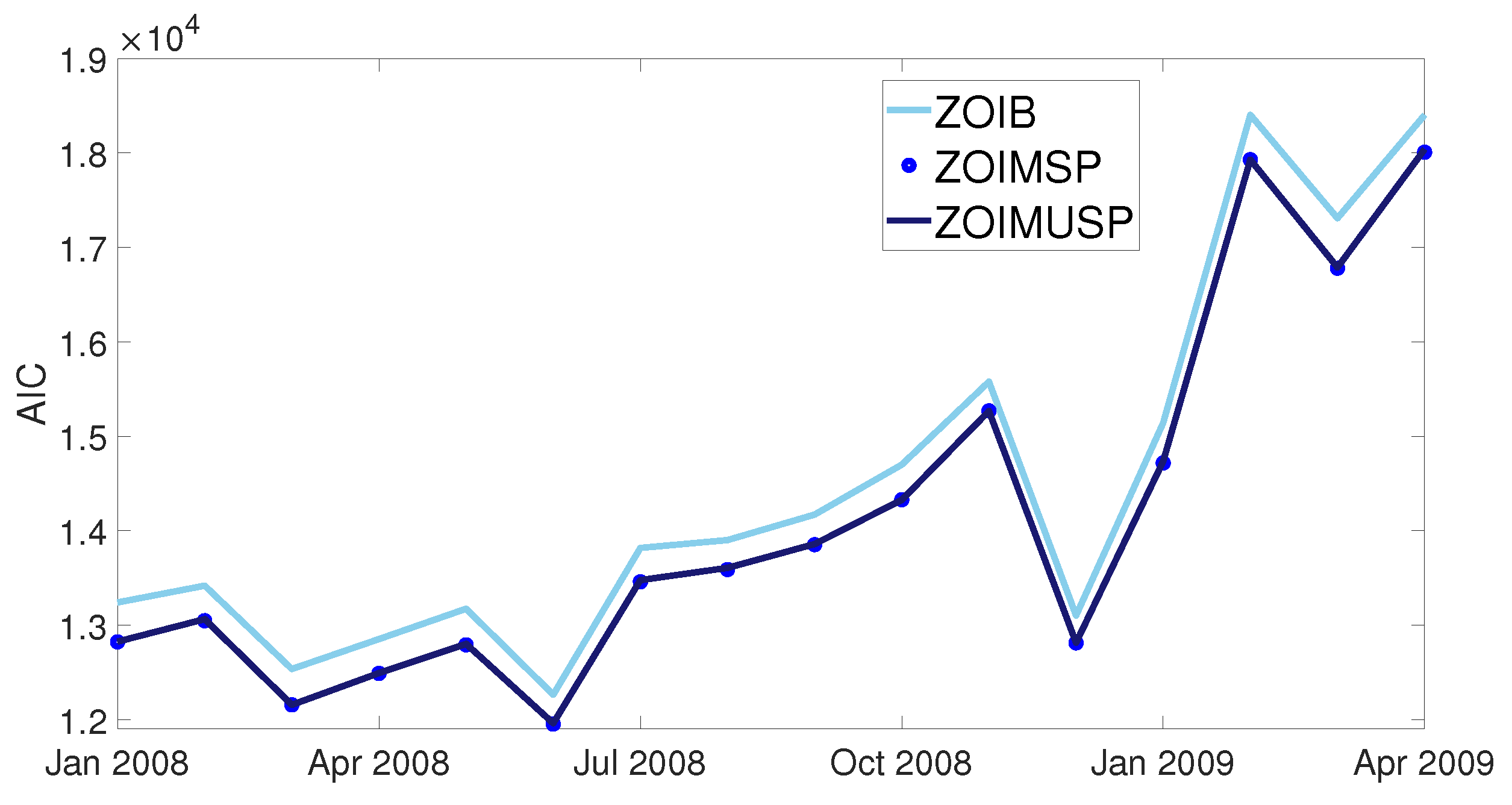 Mathematics 10 04520 g010