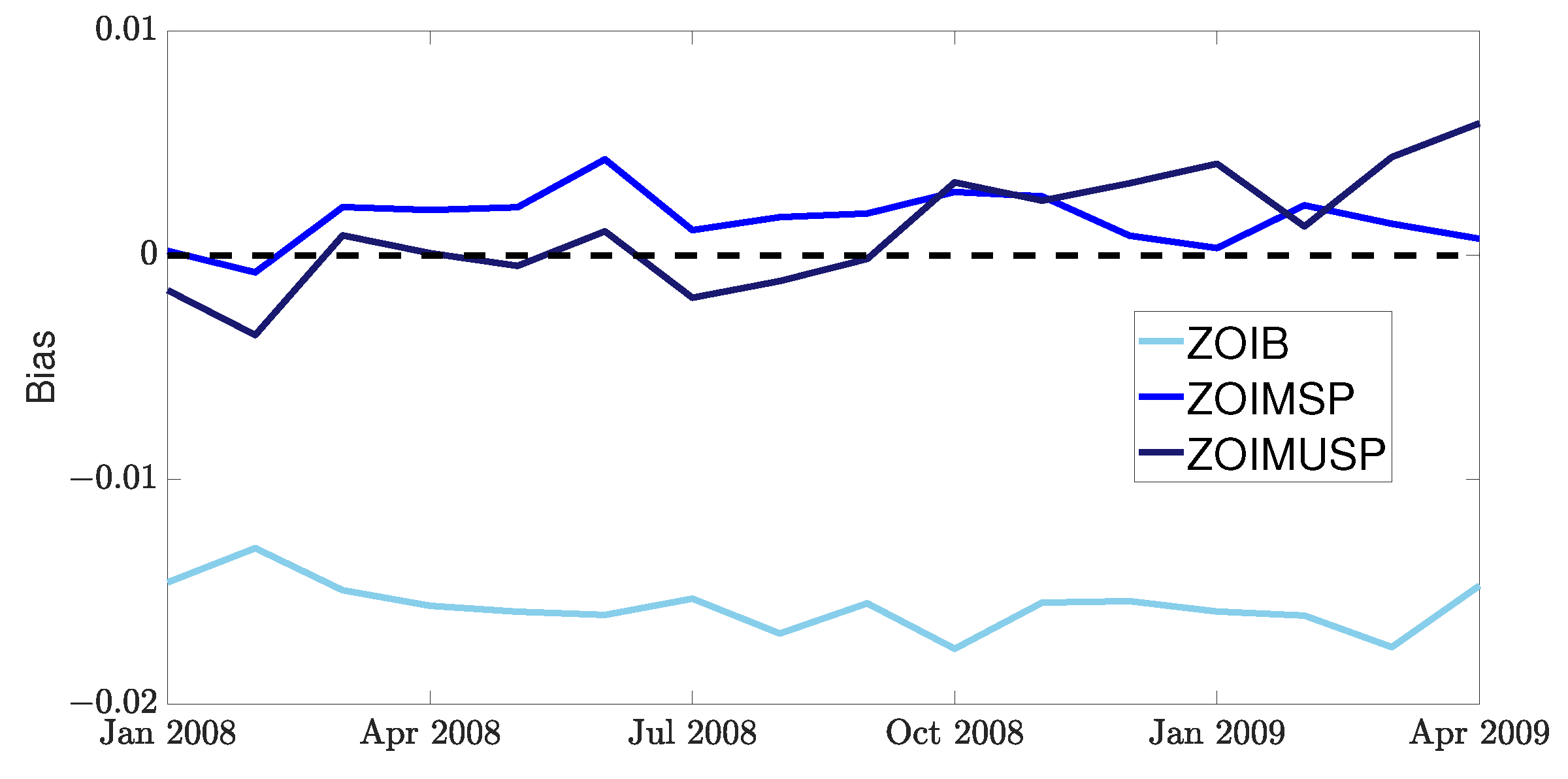 Mathematics 10 04520 g011