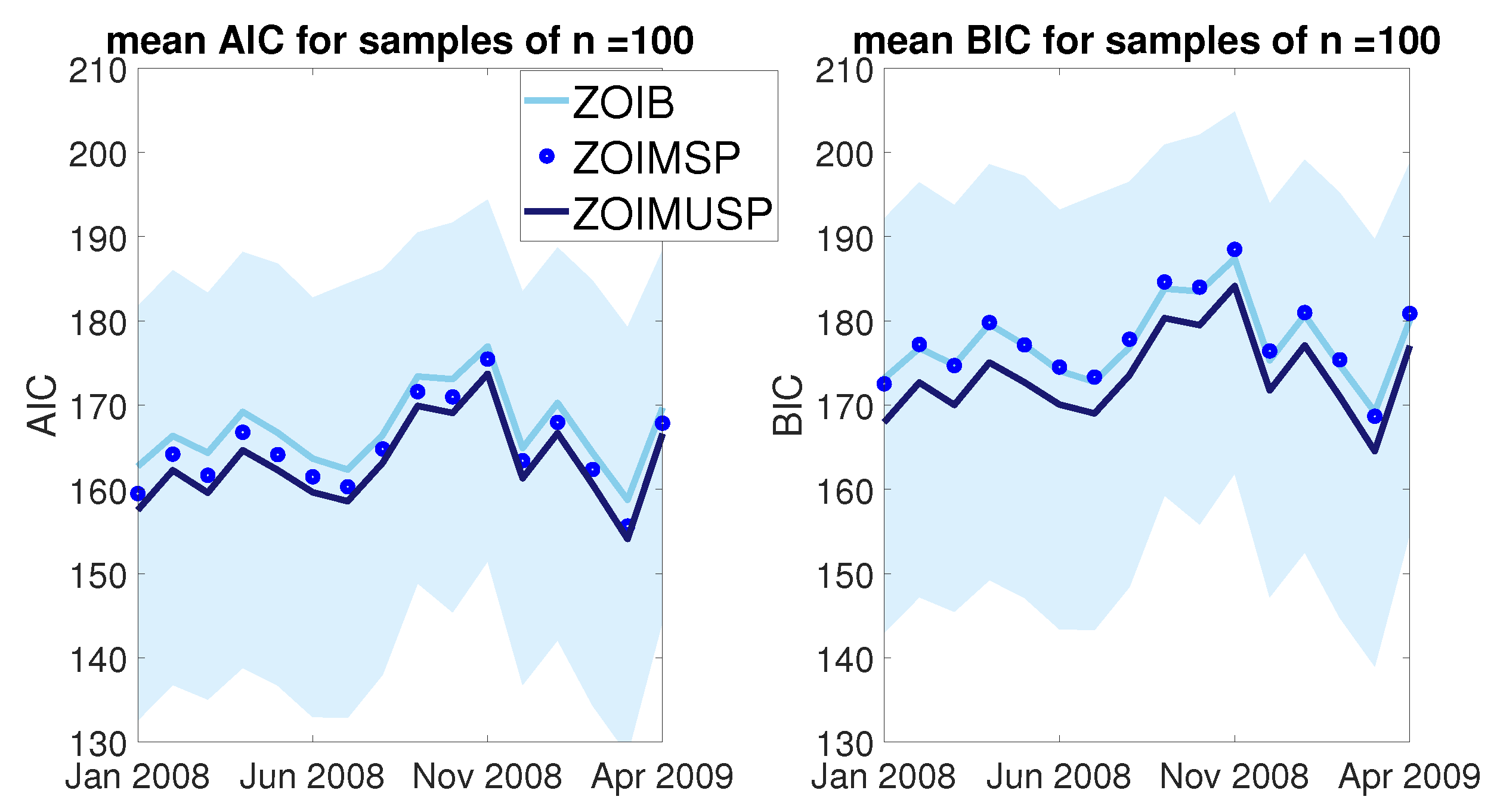 Mathematics 10 04520 g012