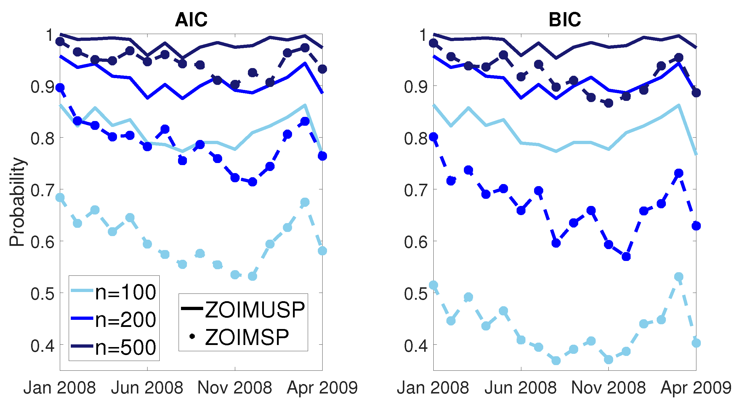 Mathematics 10 04520 g015