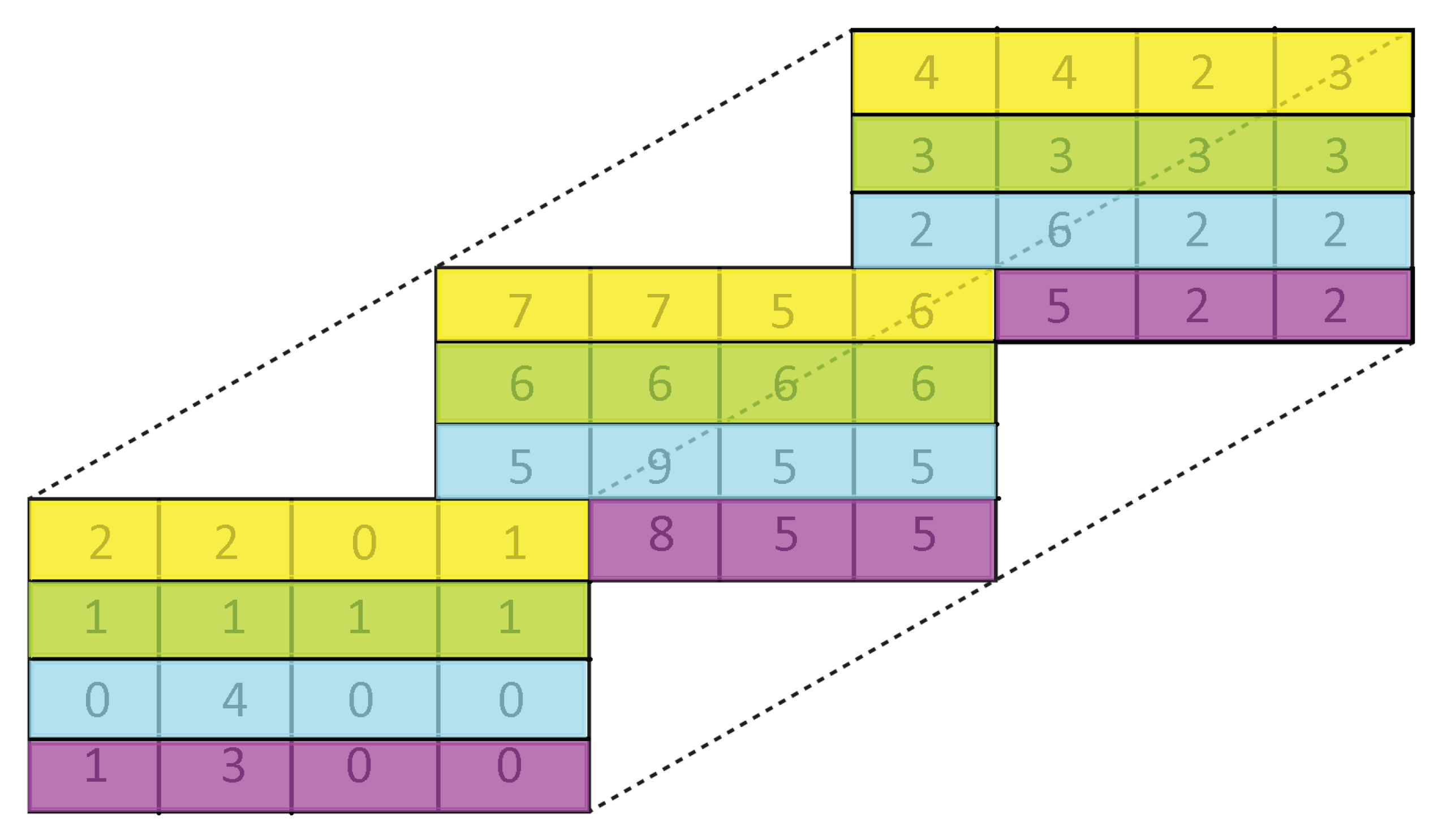 Mathematics 10 04524 g001 Mathematics 10 04524 g001