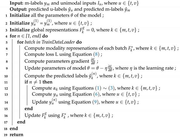 Mathematics 10 04525 i001 Mathematics 10 04525 i001