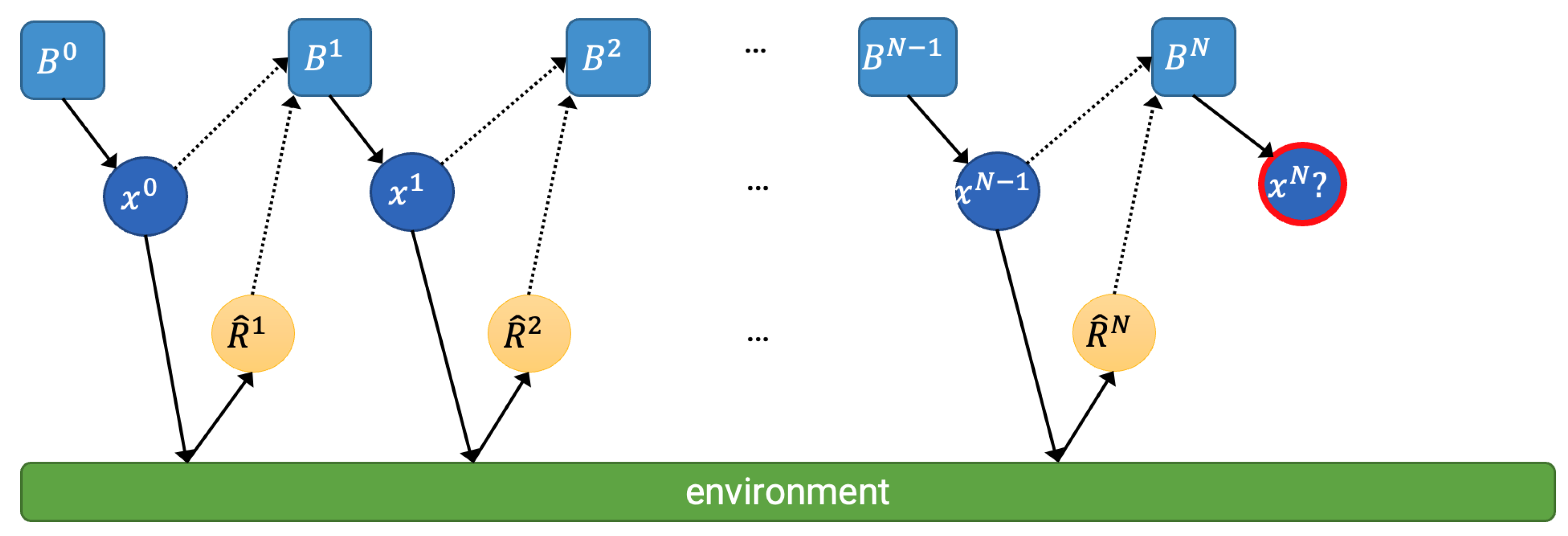 Mathematics 10 04527 g001