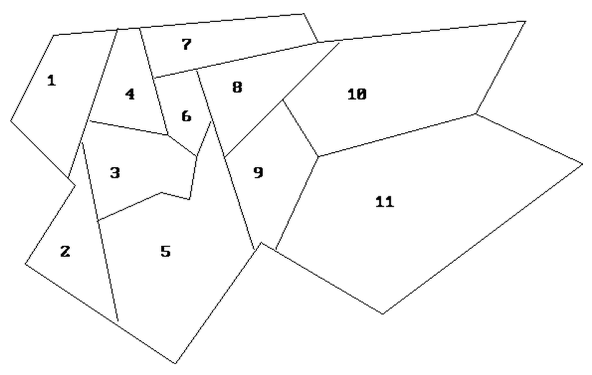 Mathematics 10 04529 g001 Mathematics 10 04529 g001