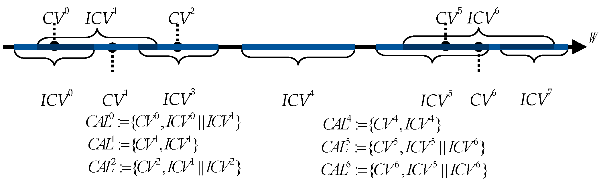 Mathematics 10 04530 g005