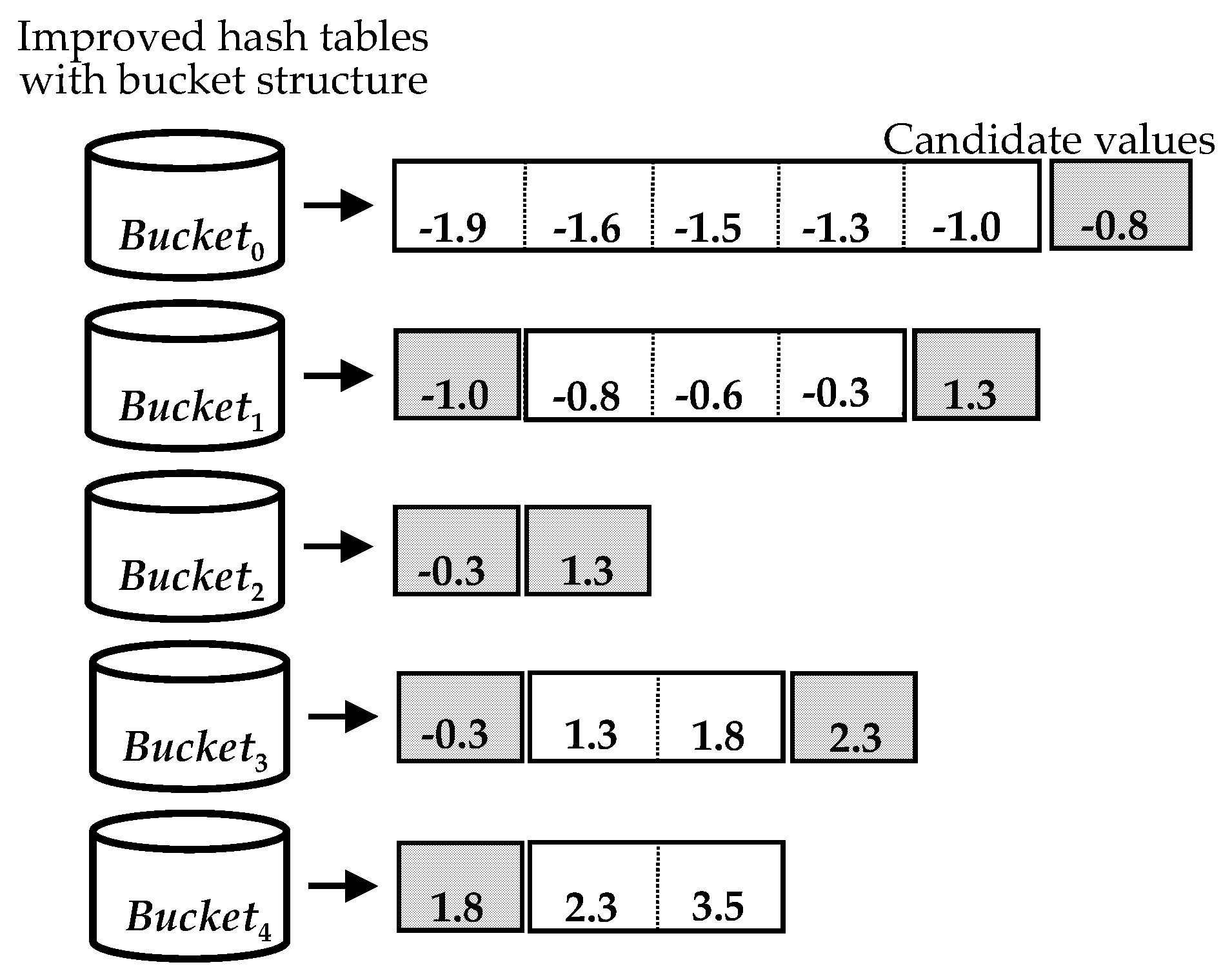 Mathematics 10 04530 g006