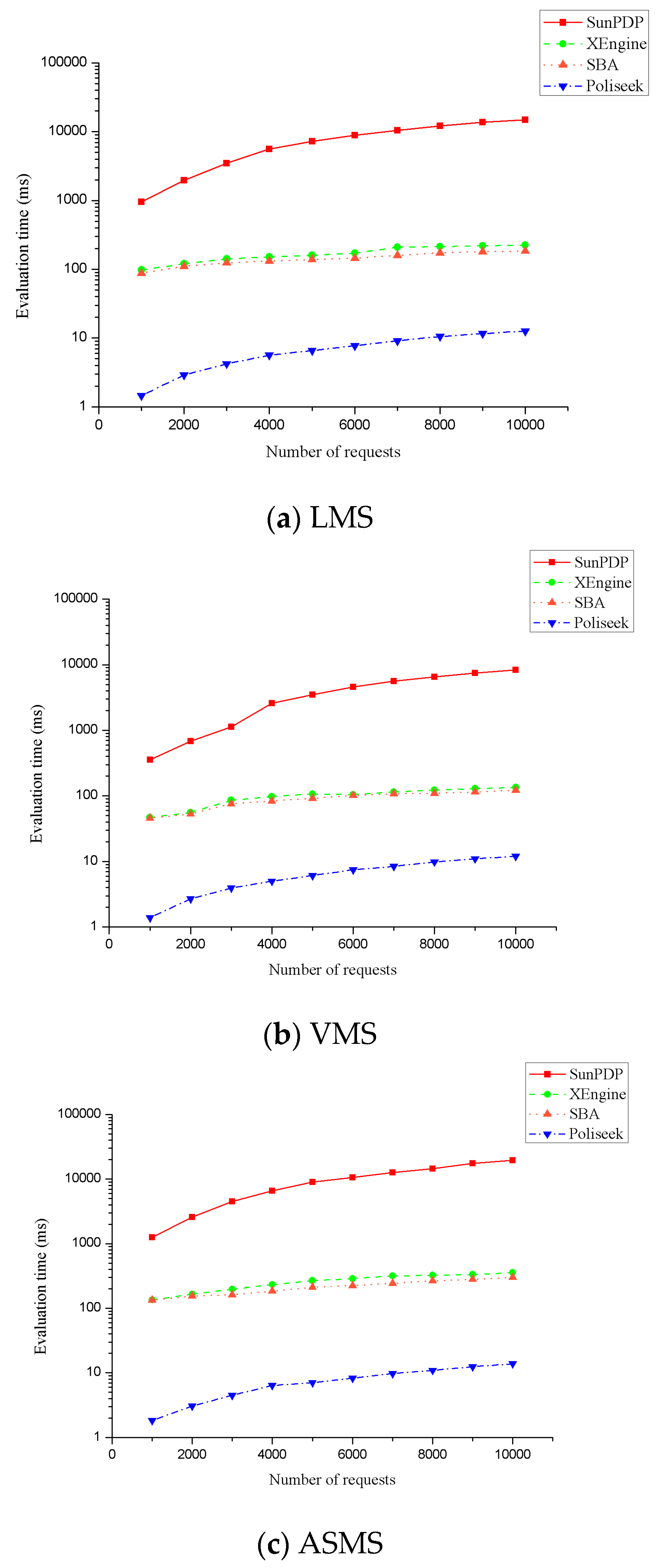 Mathematics 10 04530 g008