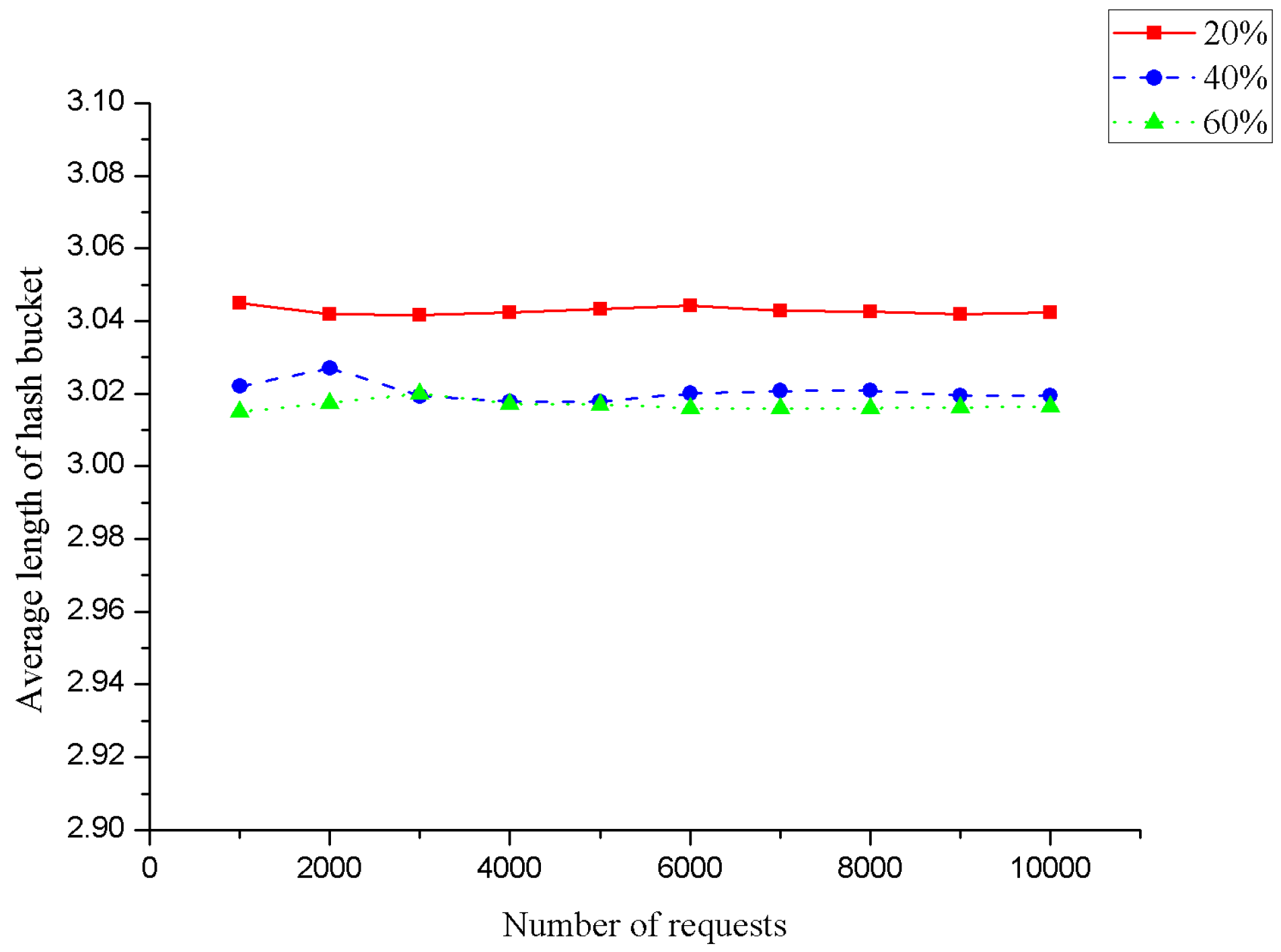 Mathematics 10 04530 g011