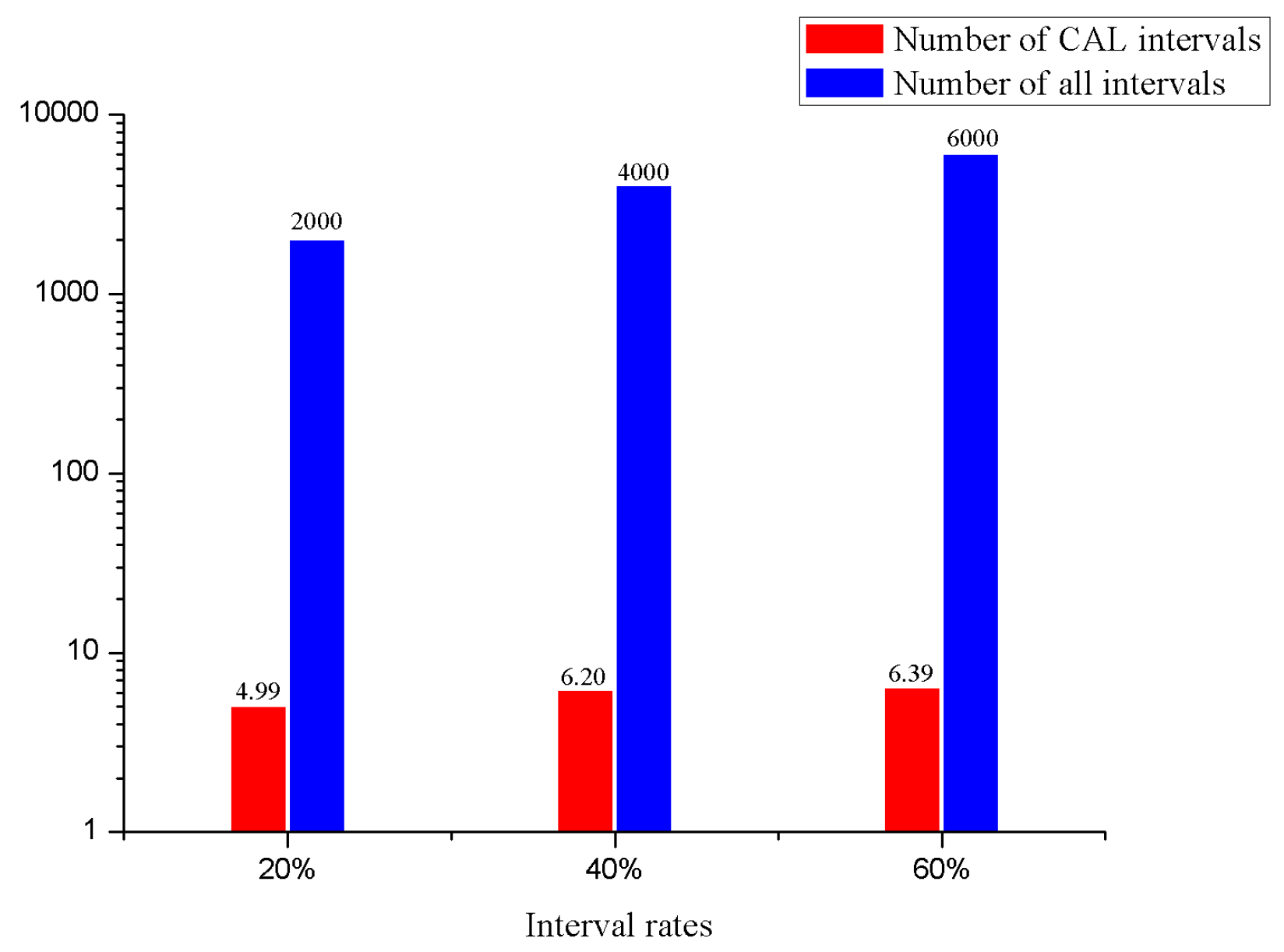 Mathematics 10 04530 g012