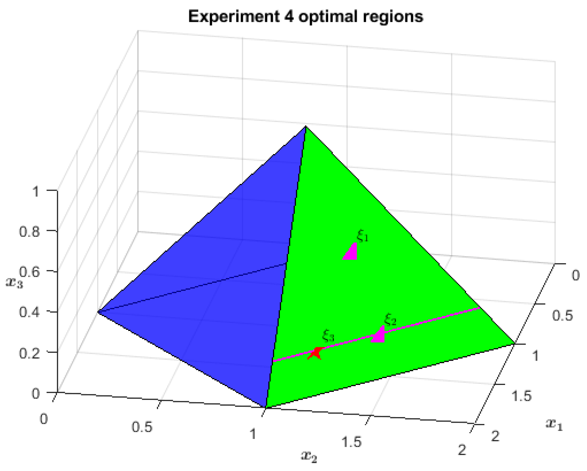 Mathematics 10 04536 g008