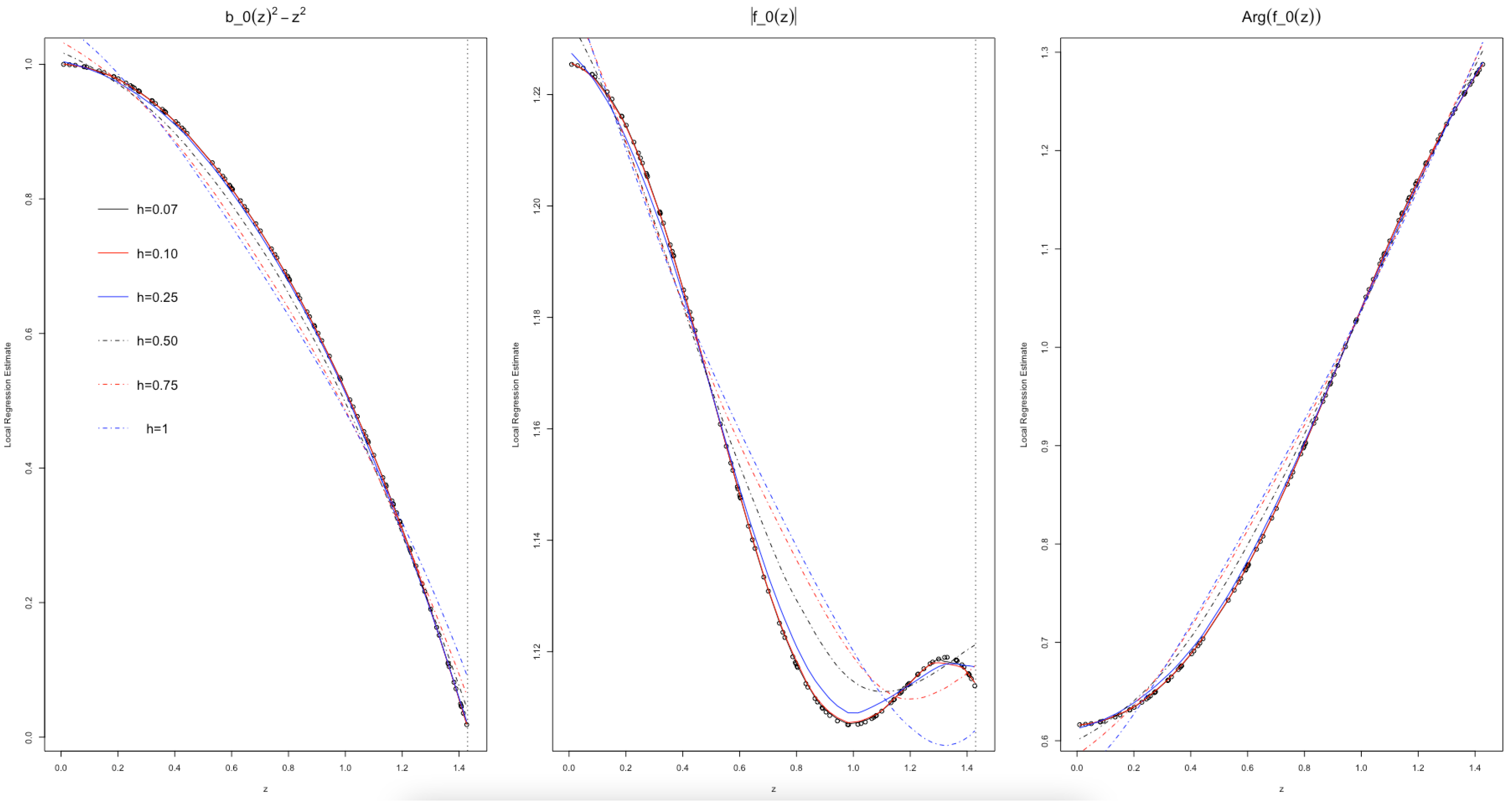 Mathematics 10 04537 g001 Mathematics 10 04537 g001