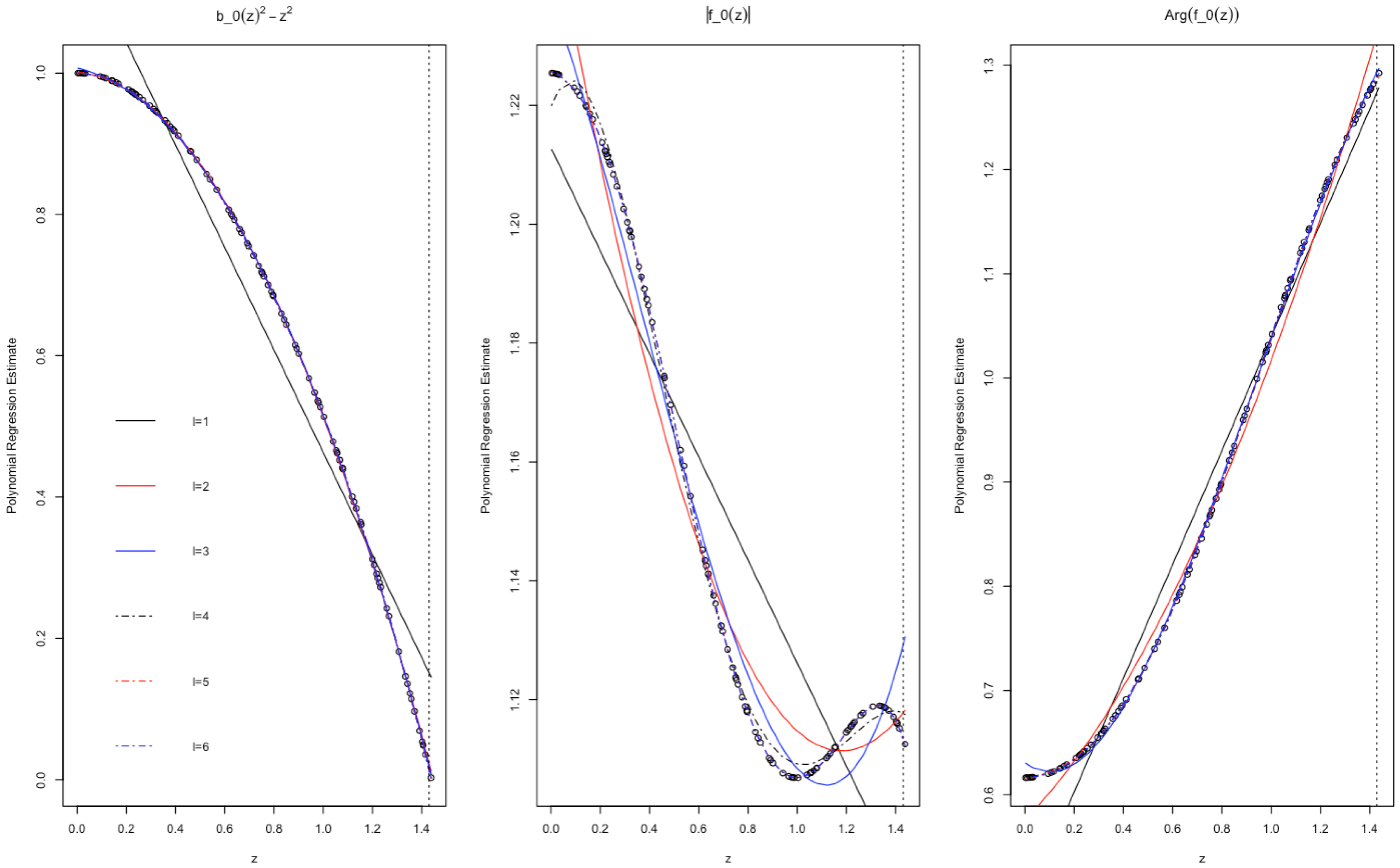 Mathematics 10 04537 g002 Mathematics 10 04537 g002