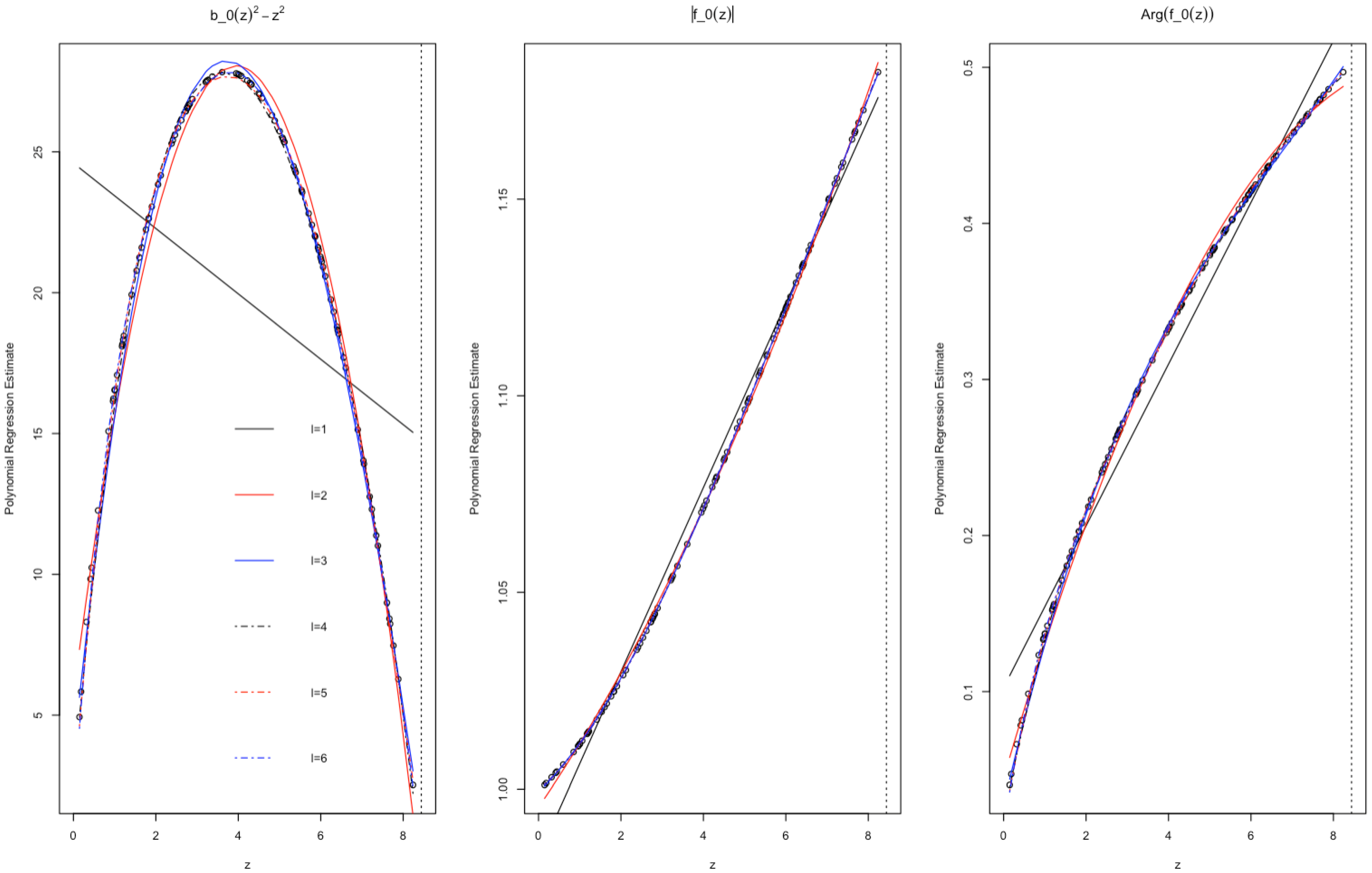 Mathematics 10 04537 g010 Mathematics 10 04537 g010