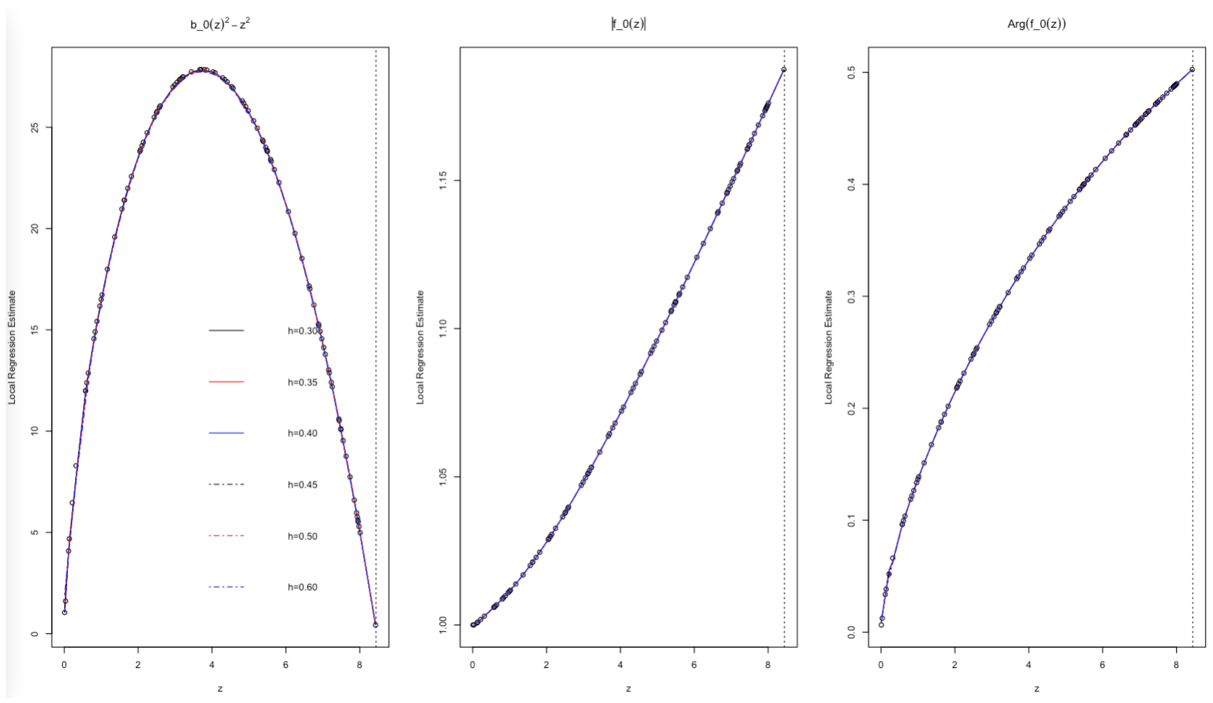 Mathematics 10 04537 g012 Mathematics 10 04537 g012