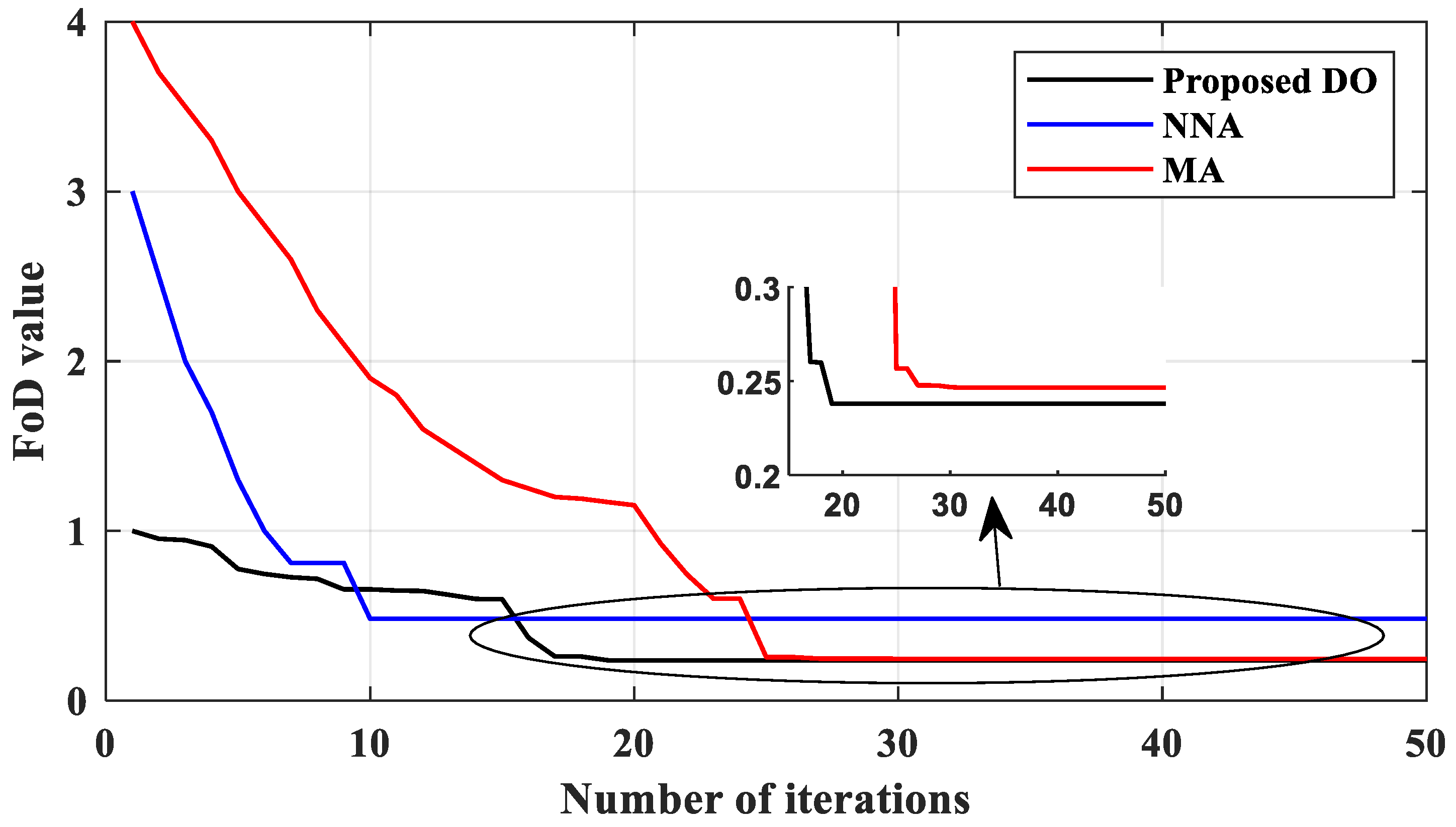 Mathematics 10 04539 g006
