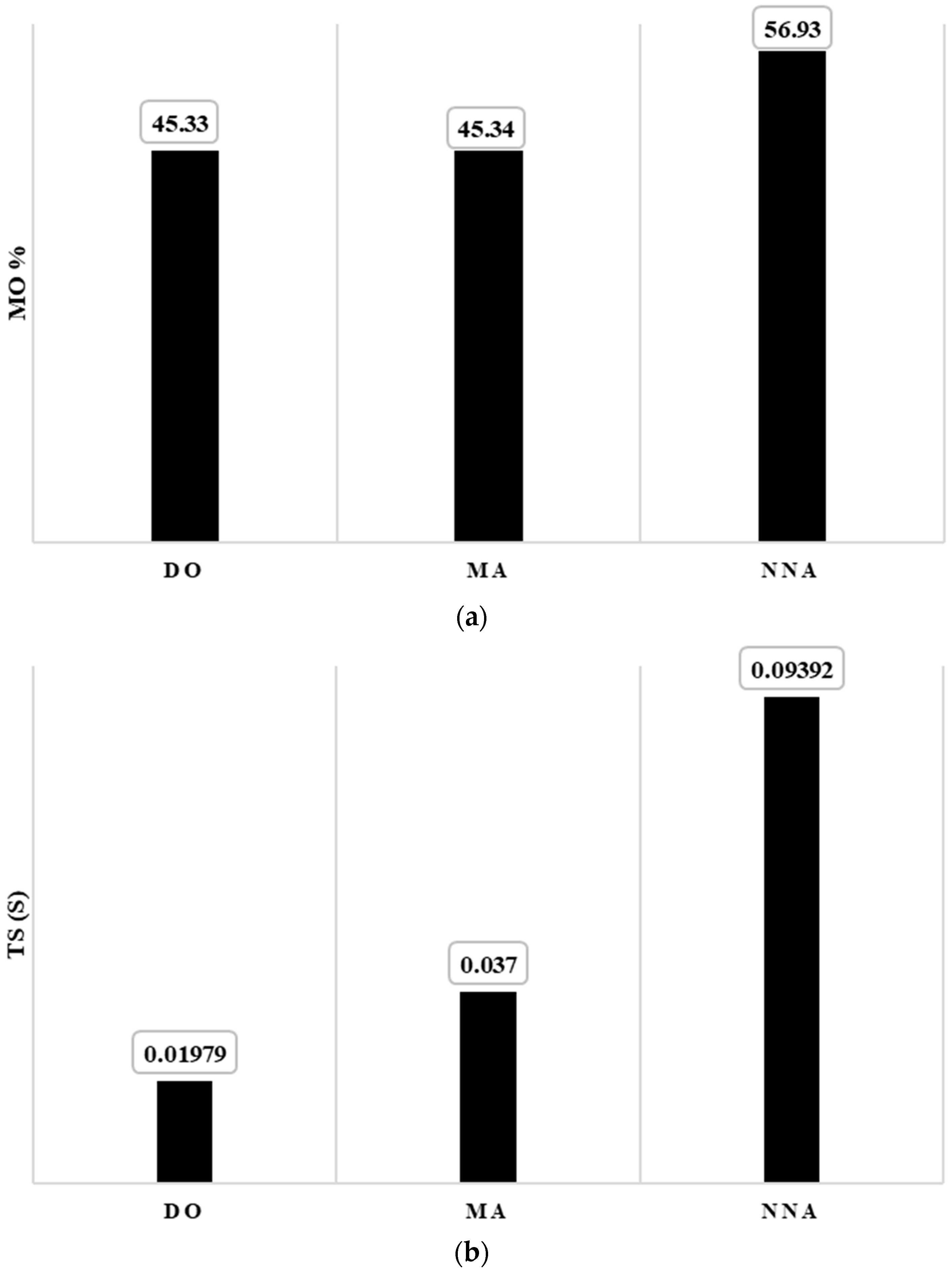 Mathematics 10 04539 g009