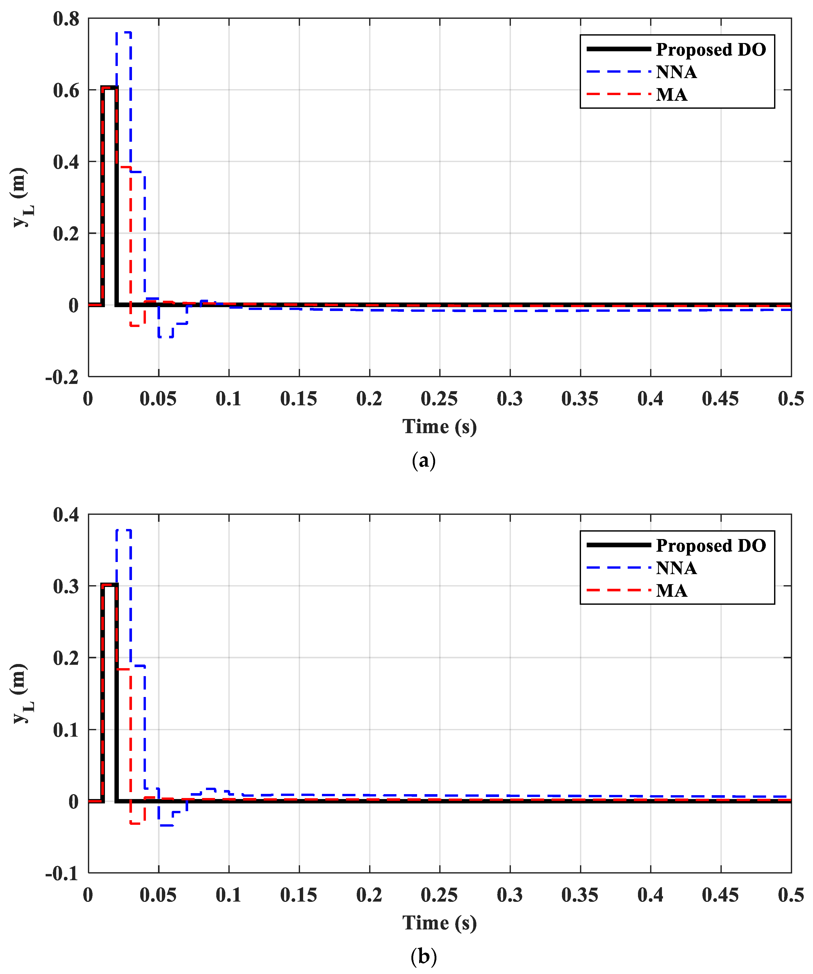 Mathematics 10 04539 g012
