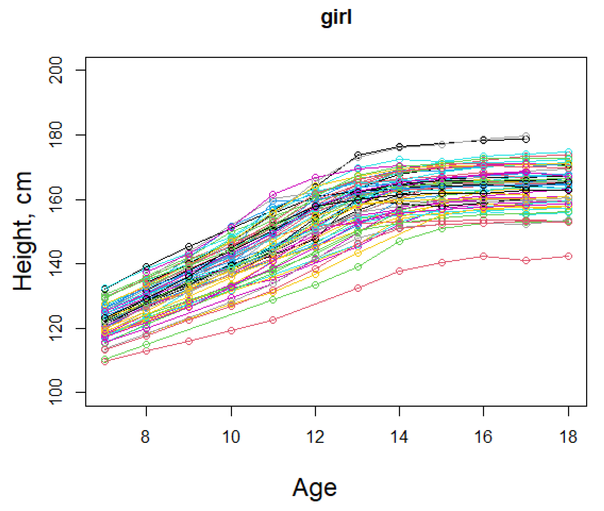 Mathematics 10 04547 g001