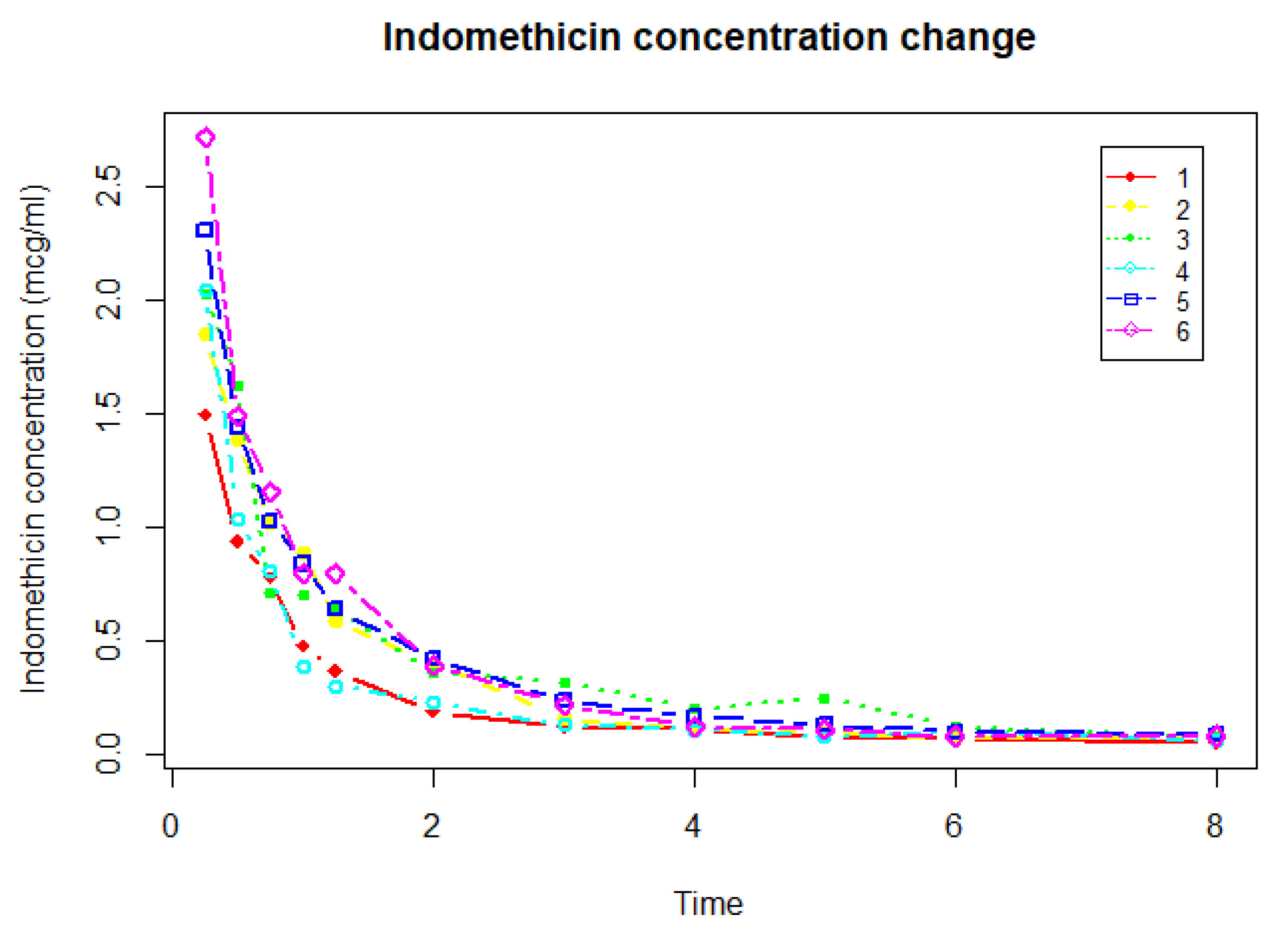 Mathematics 10 04547 g002