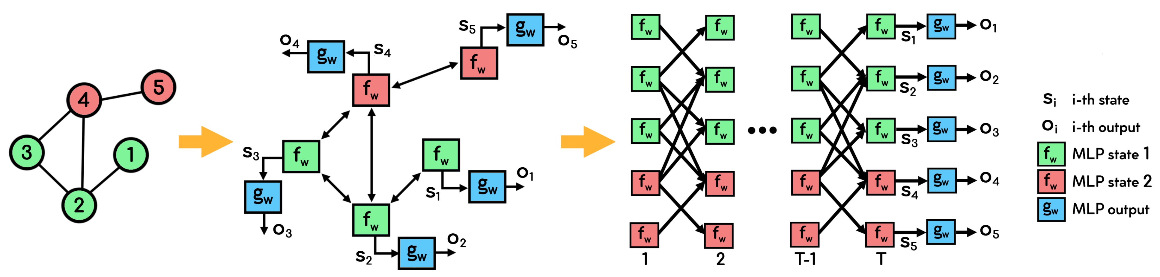 Mathematics 10 04550 g001 Mathematics 10 04550 g001
