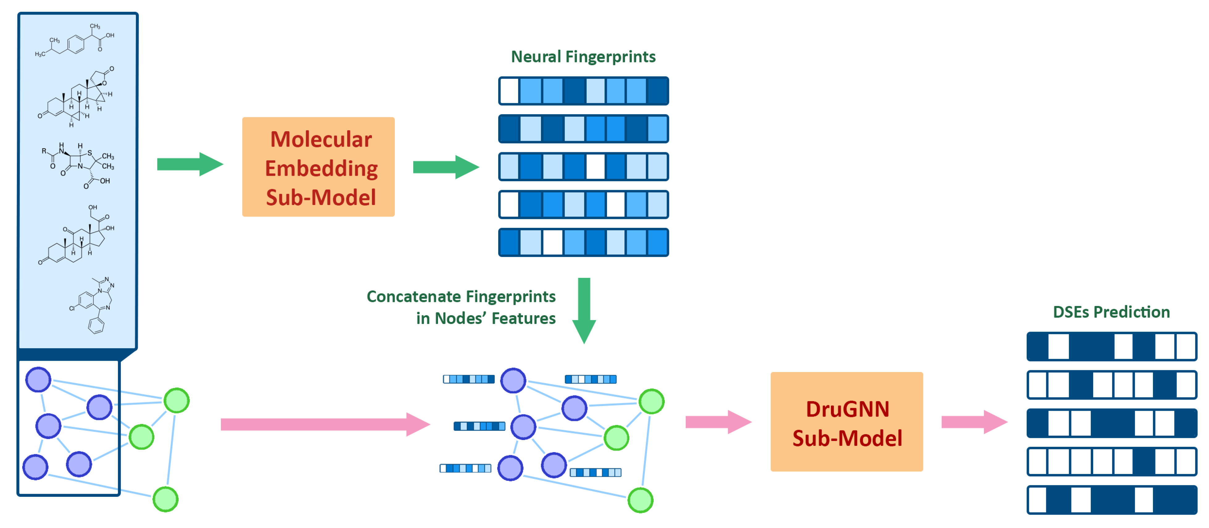 Mathematics 10 04550 g002 Mathematics 10 04550 g002