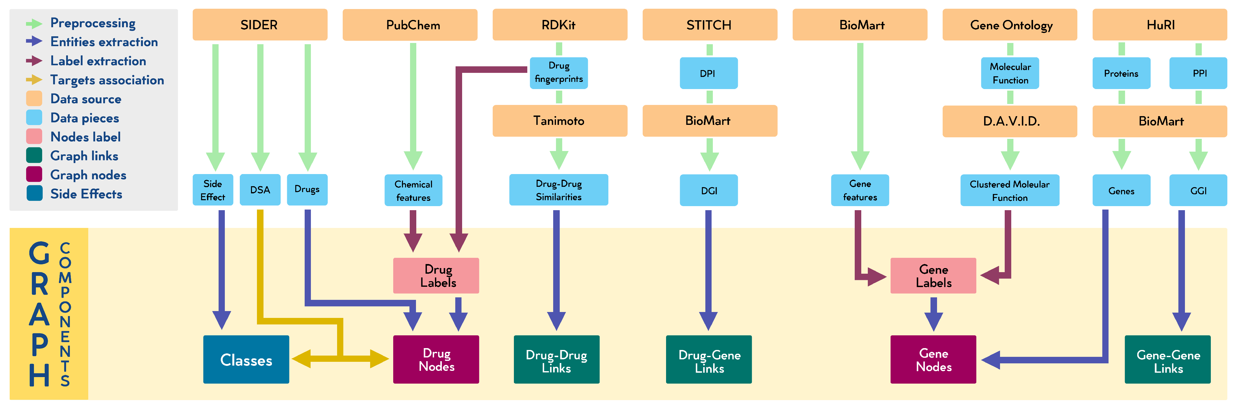 Mathematics 10 04550 g003 Mathematics 10 04550 g003