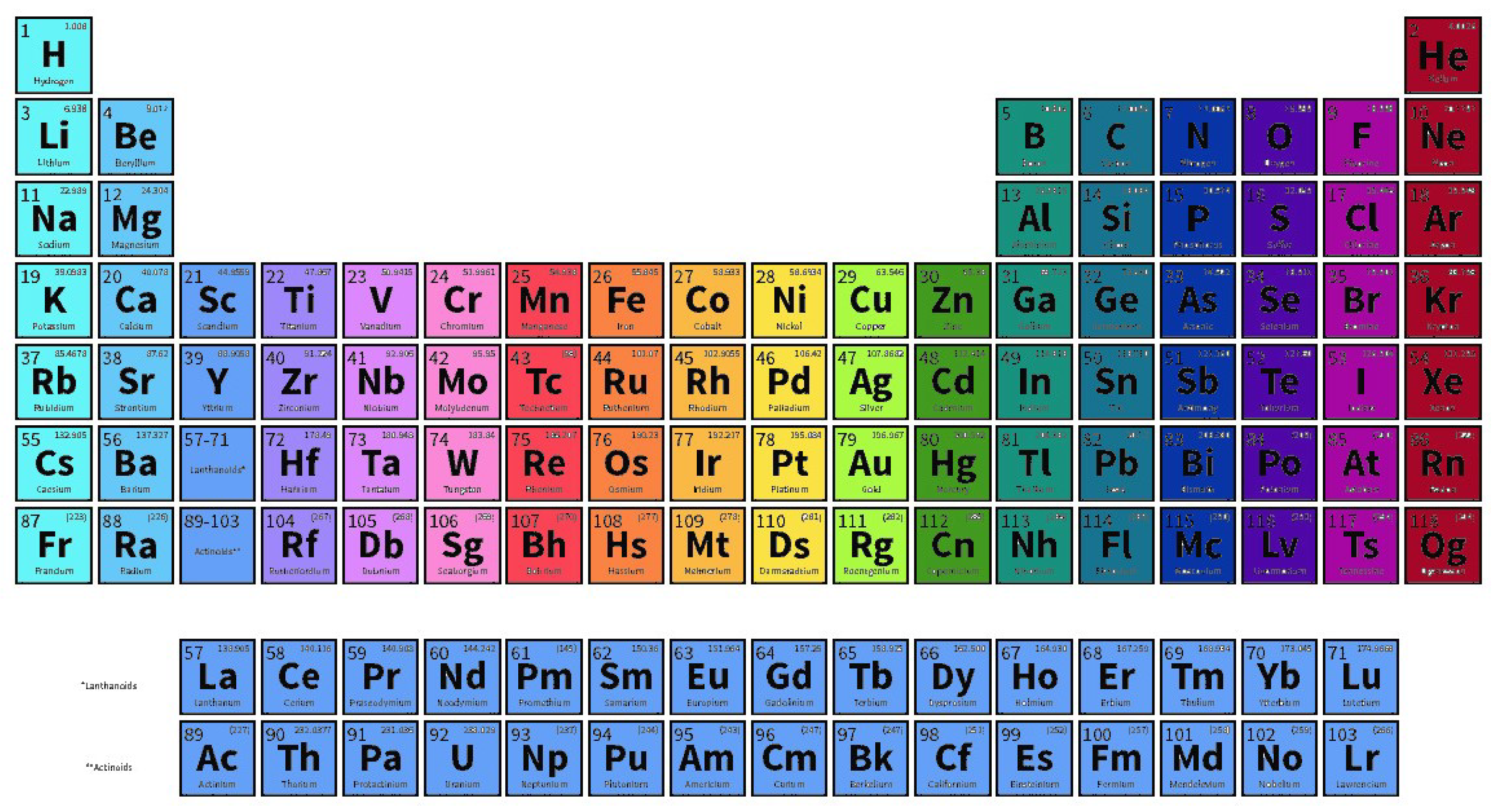 Mathematics 10 04550 g004 Mathematics 10 04550 g004