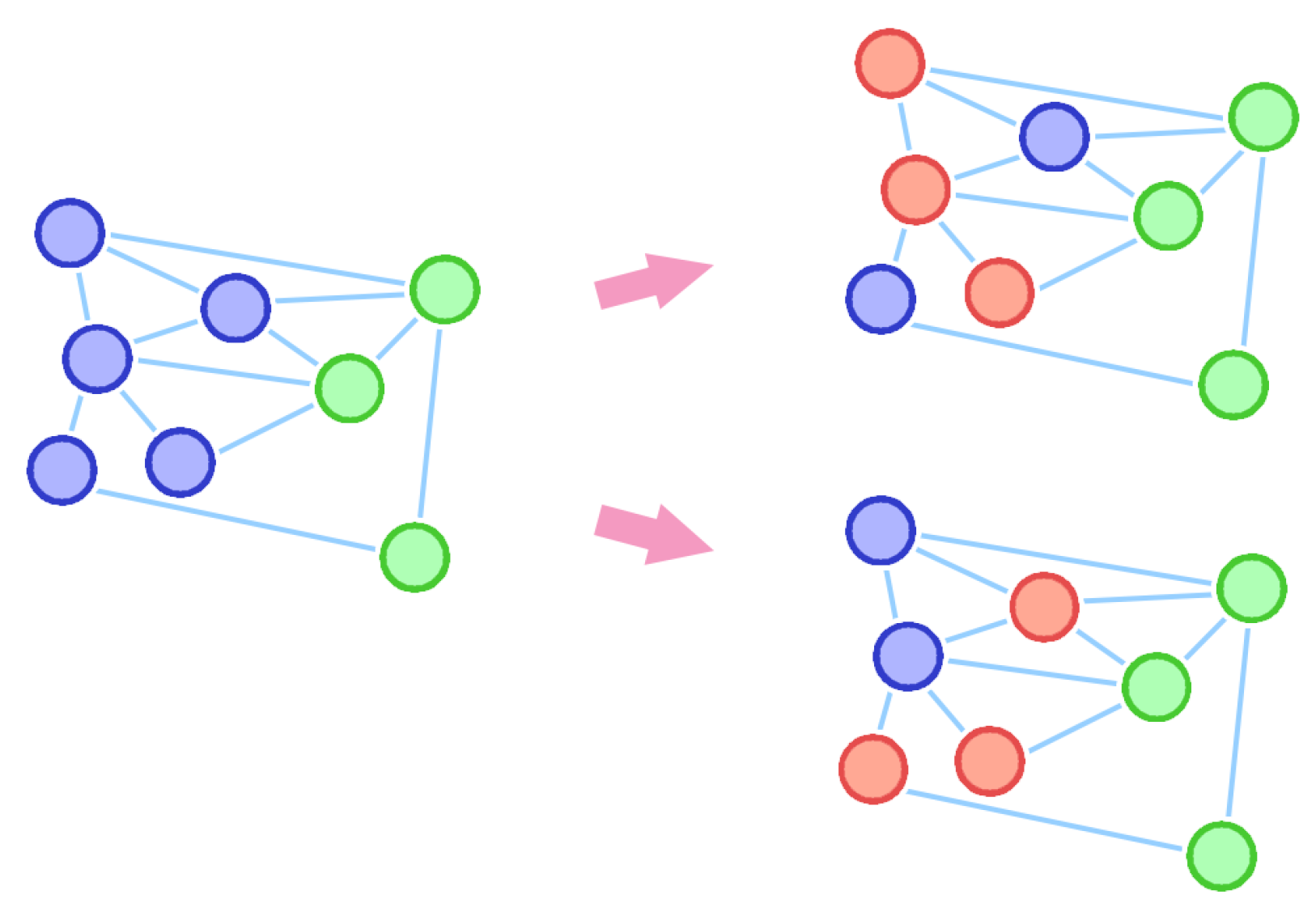 Mathematics 10 04550 g005 Mathematics 10 04550 g005