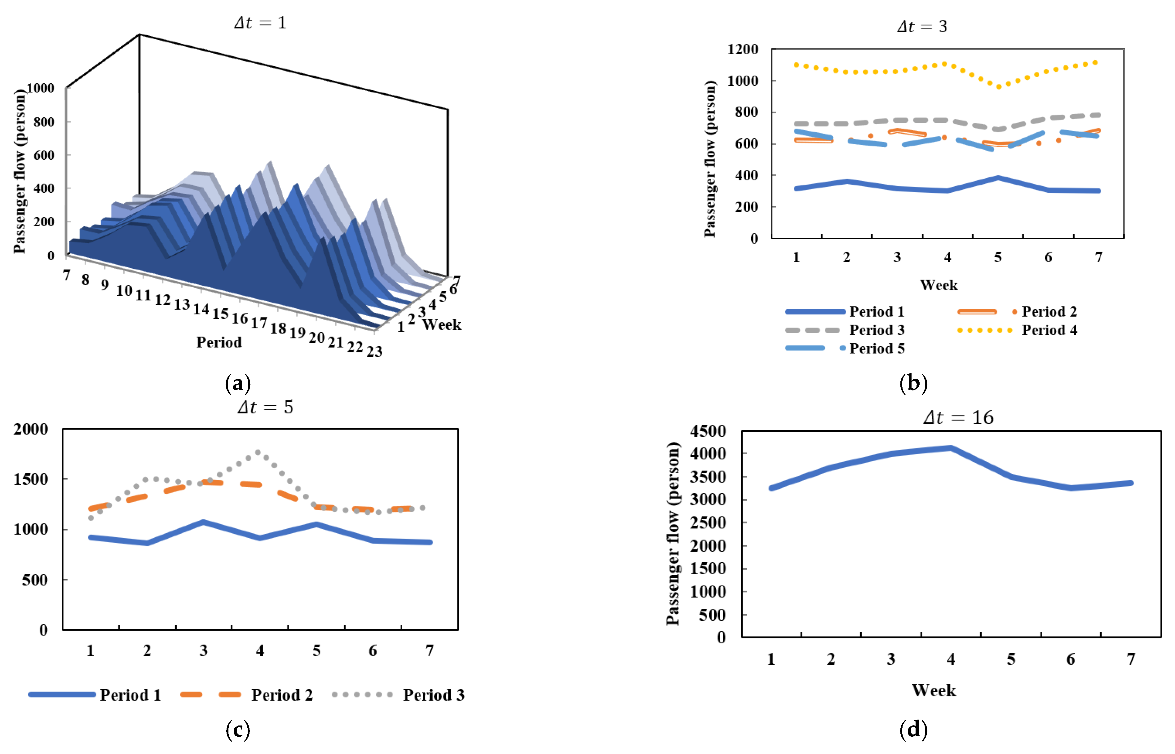 Mathematics 10 04554 g001