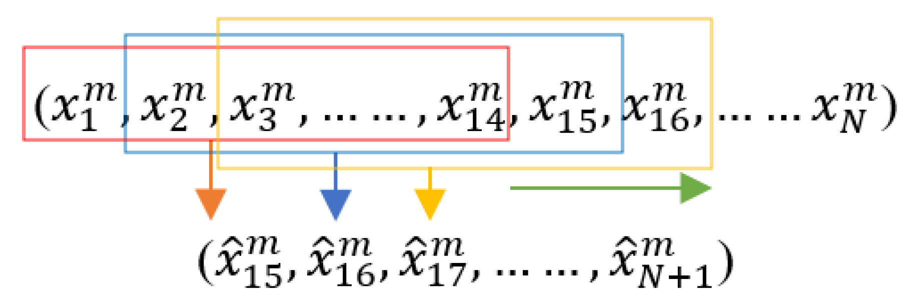 Mathematics 10 04554 g002