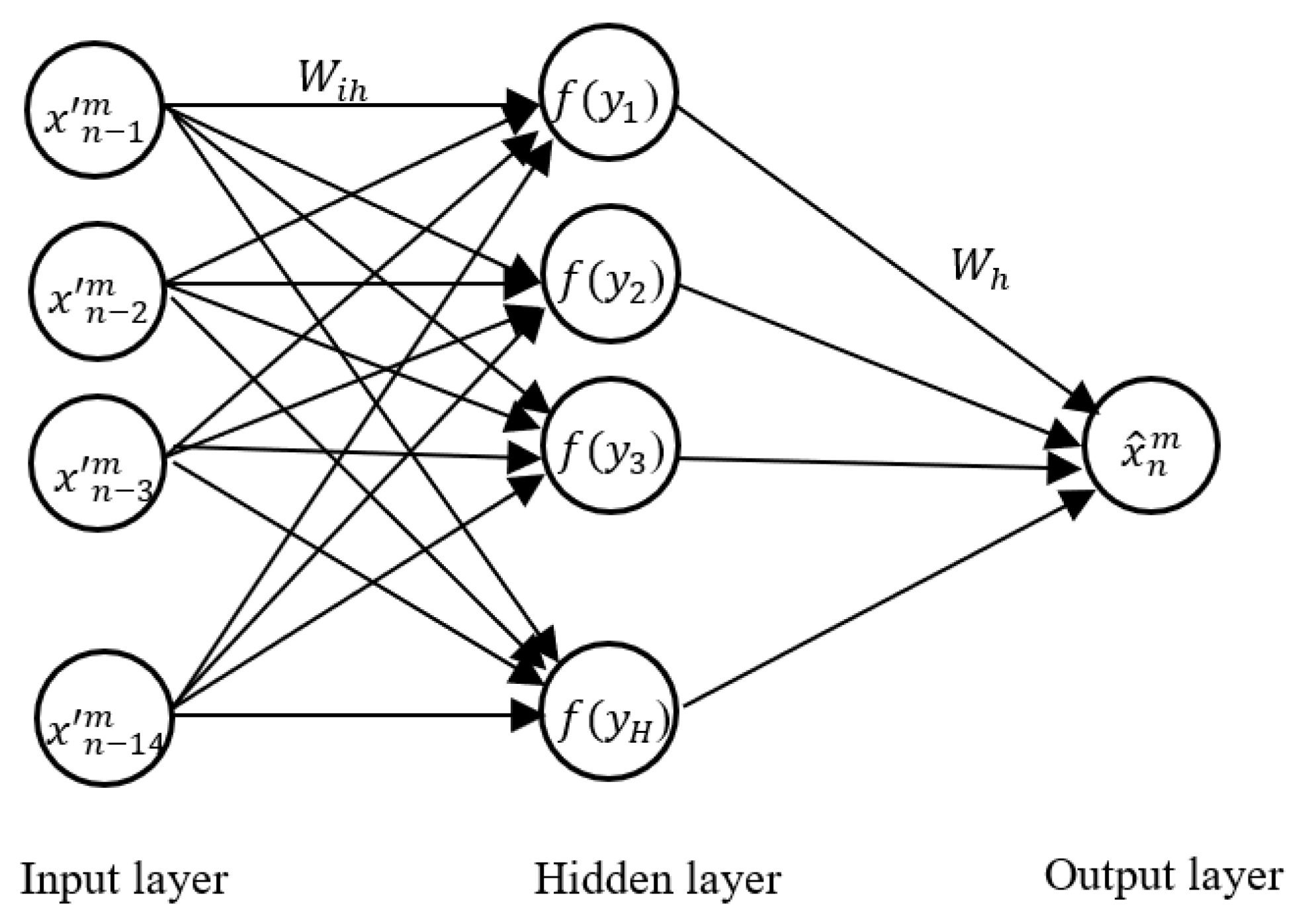 Mathematics 10 04554 g003