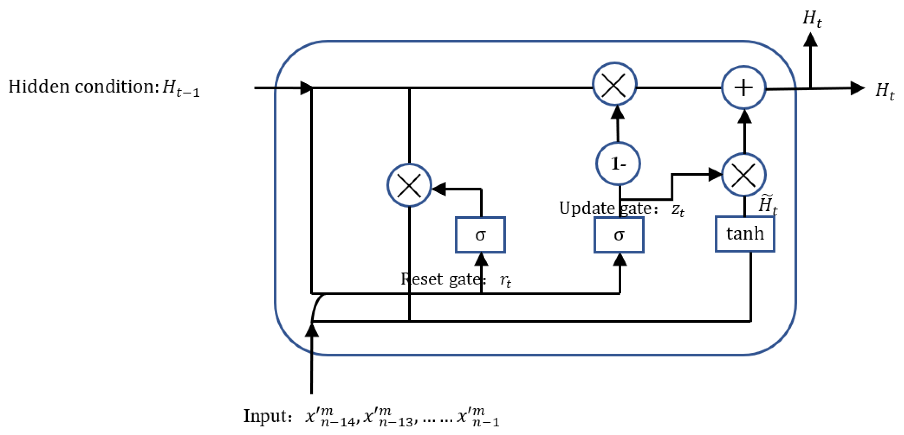 Mathematics 10 04554 g004